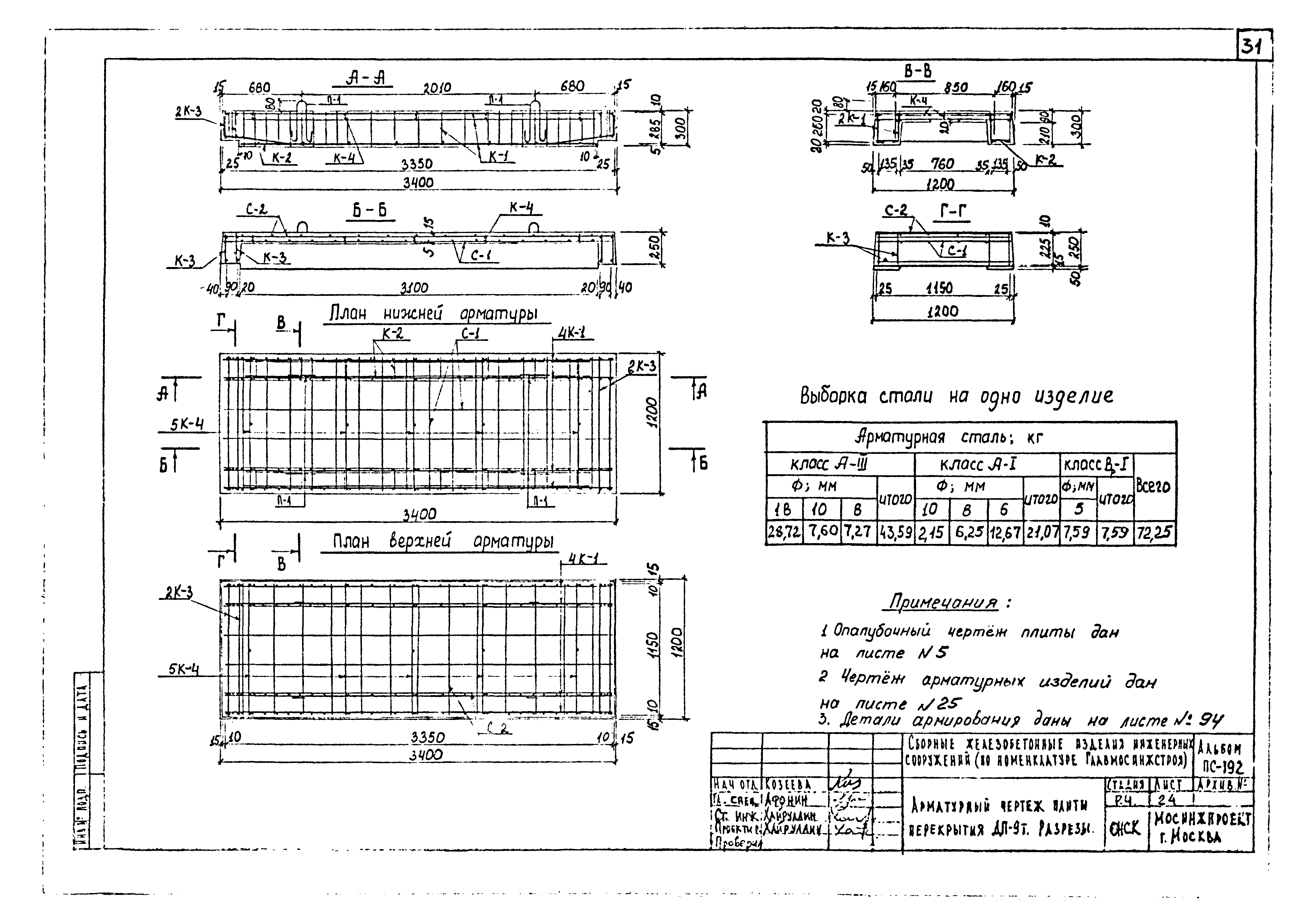 Альбом ПС-192