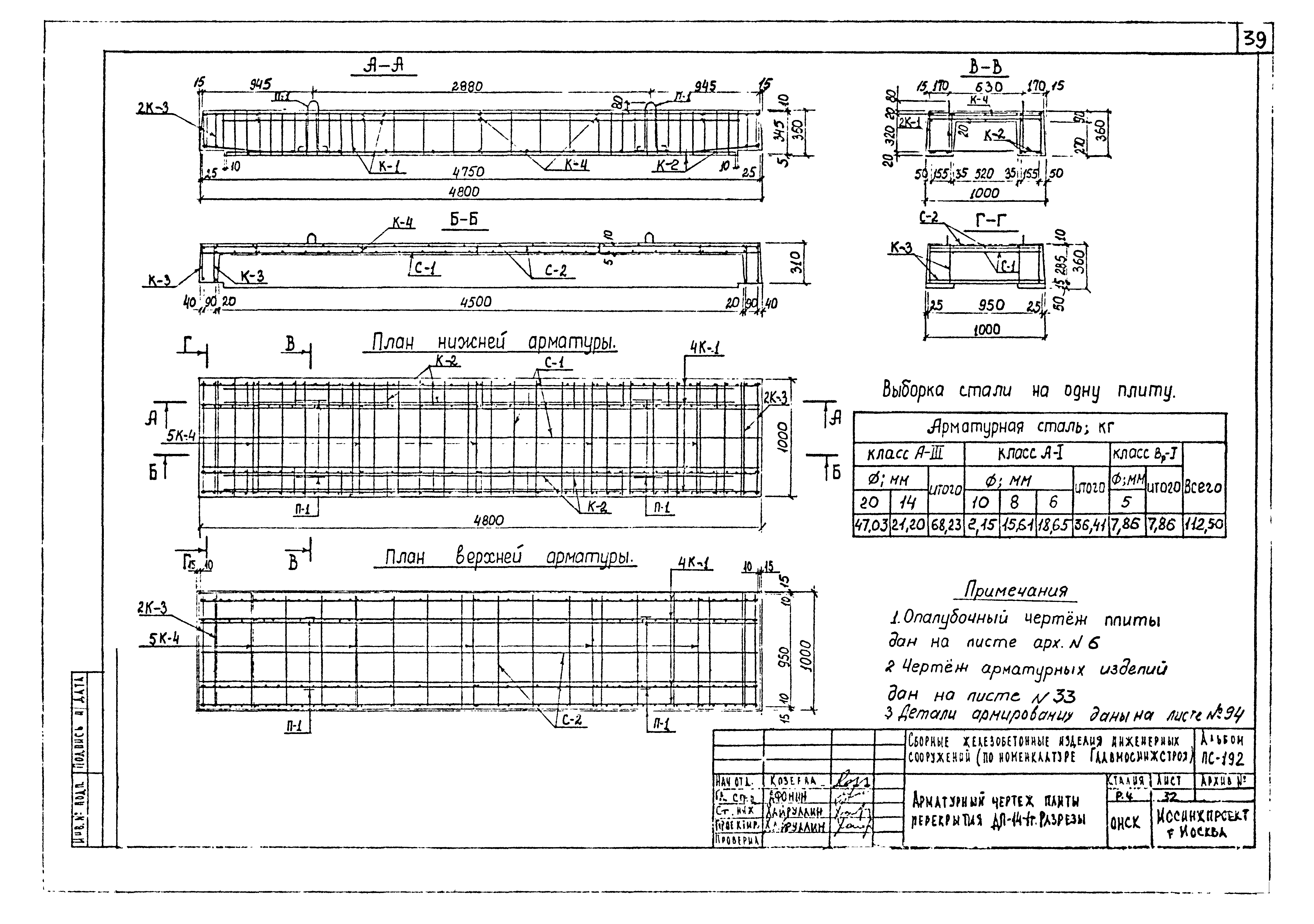 Альбом ПС-192