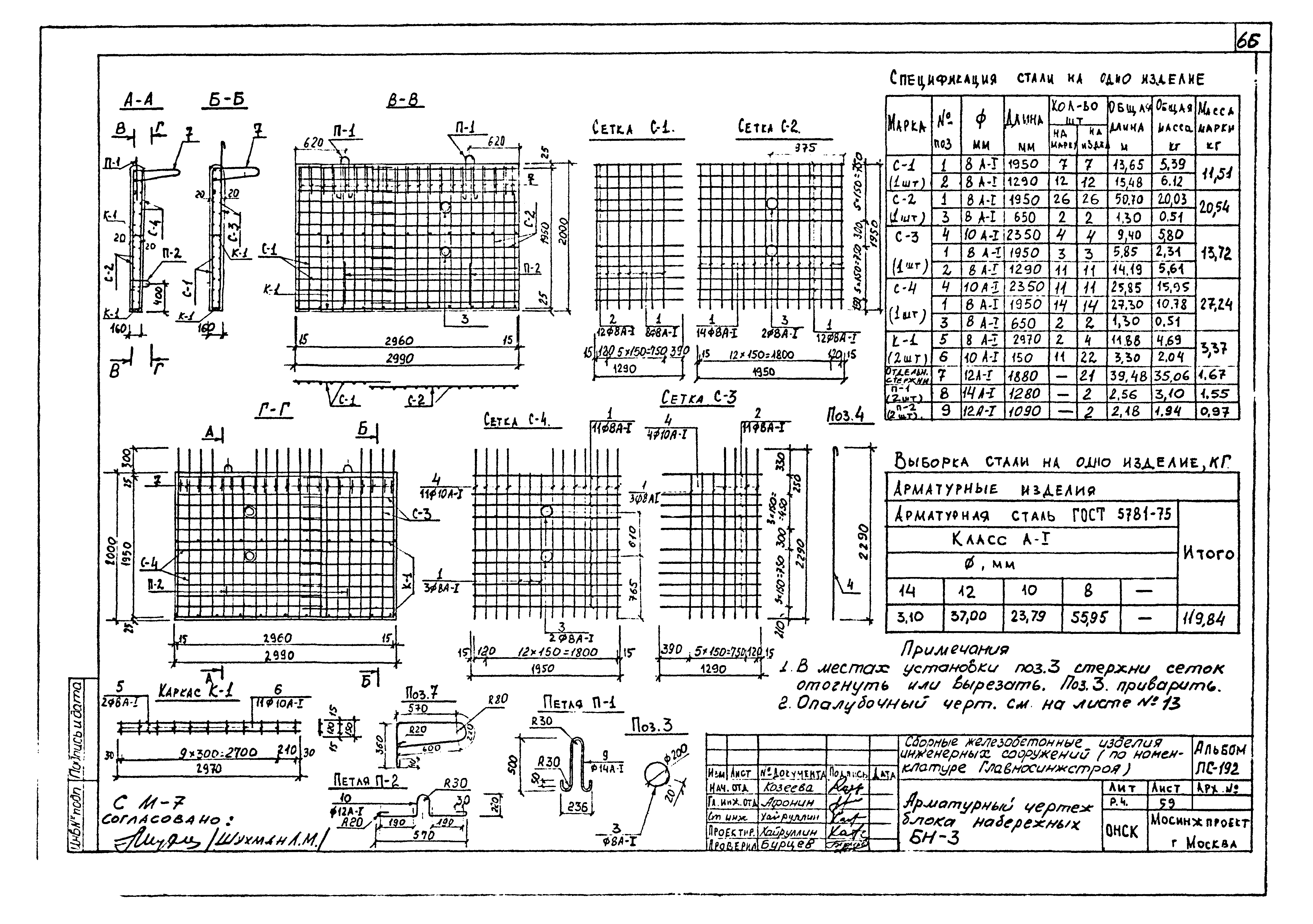 Альбом ПС-192