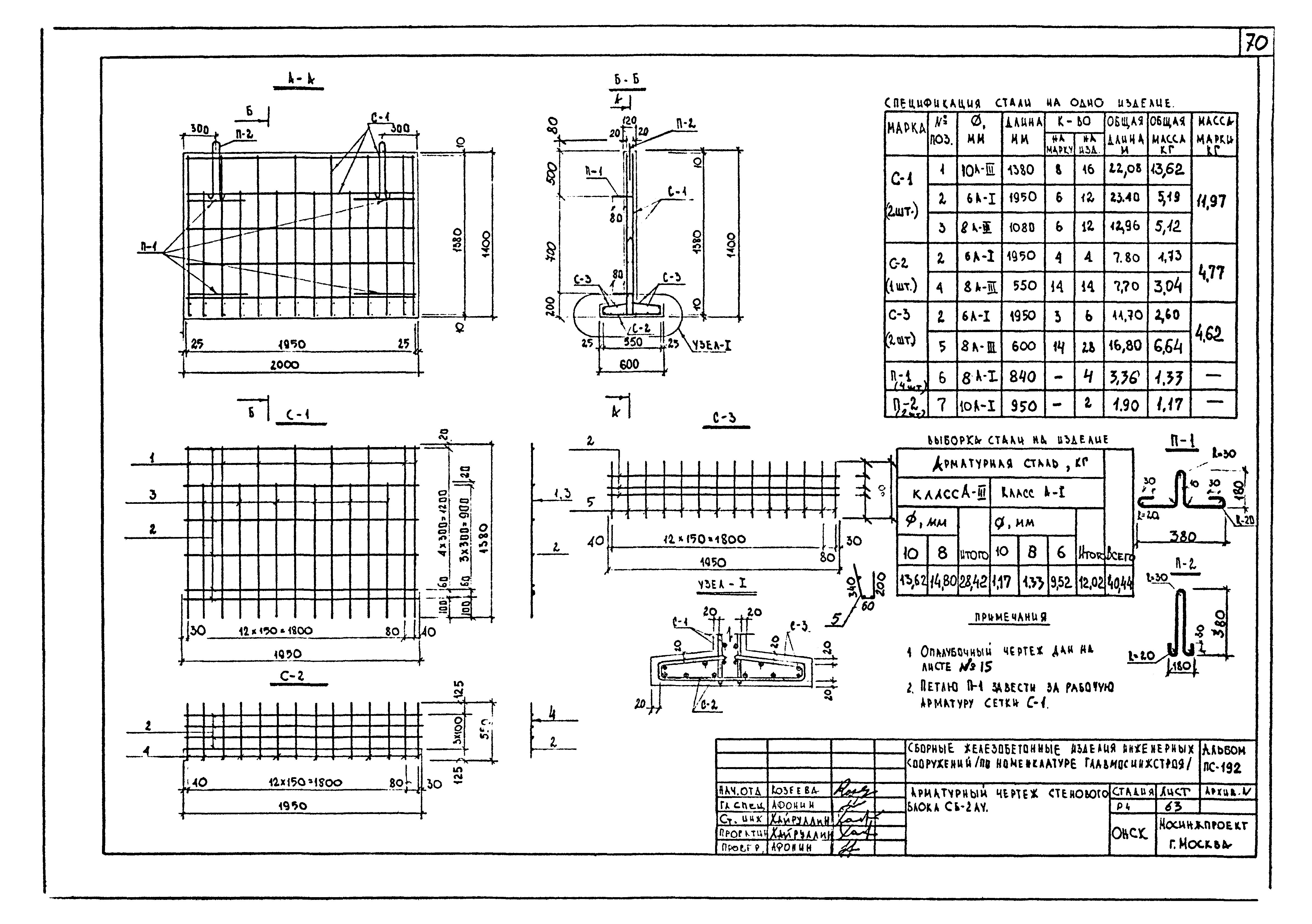 Альбом ПС-192