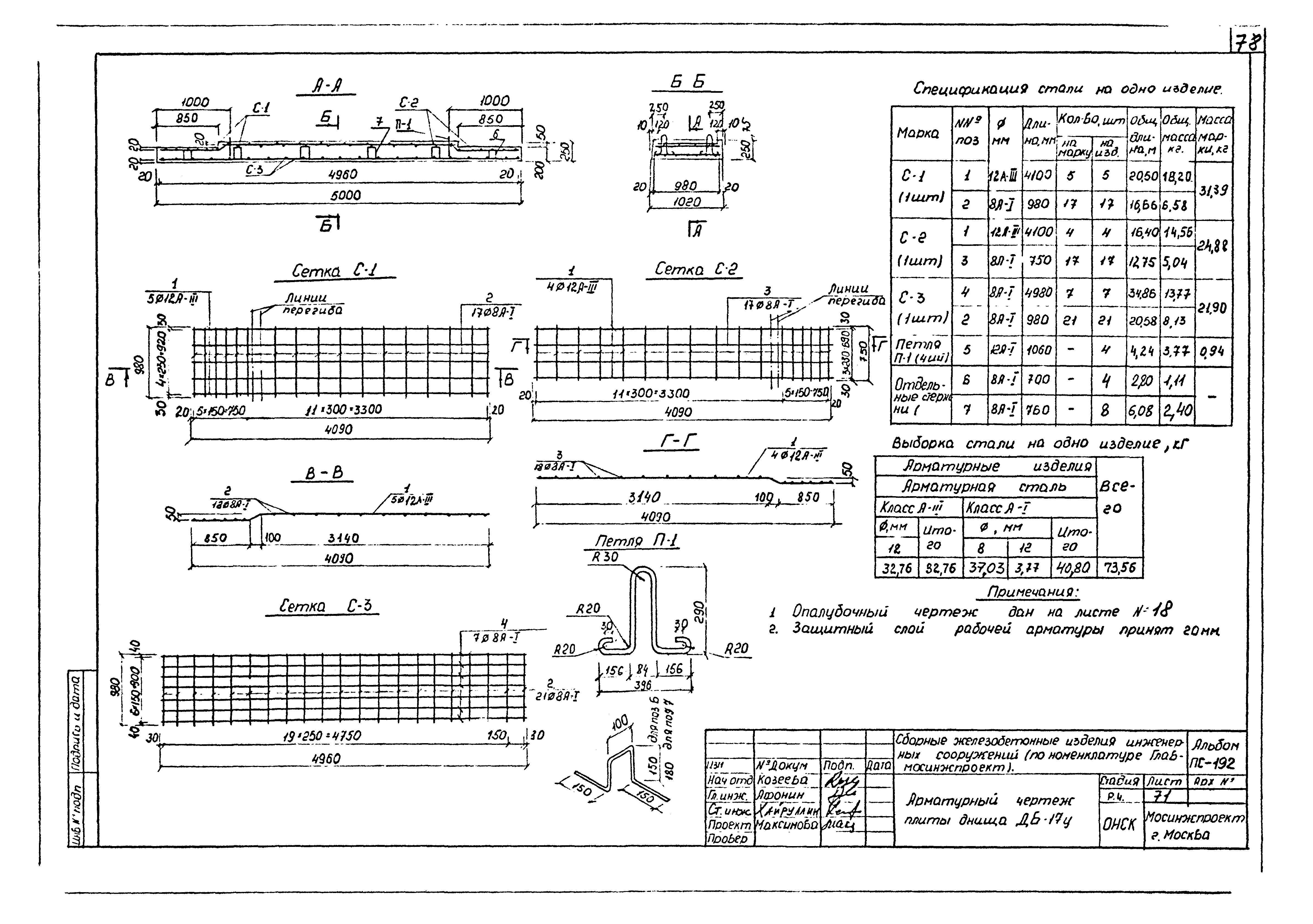 Альбом ПС-192