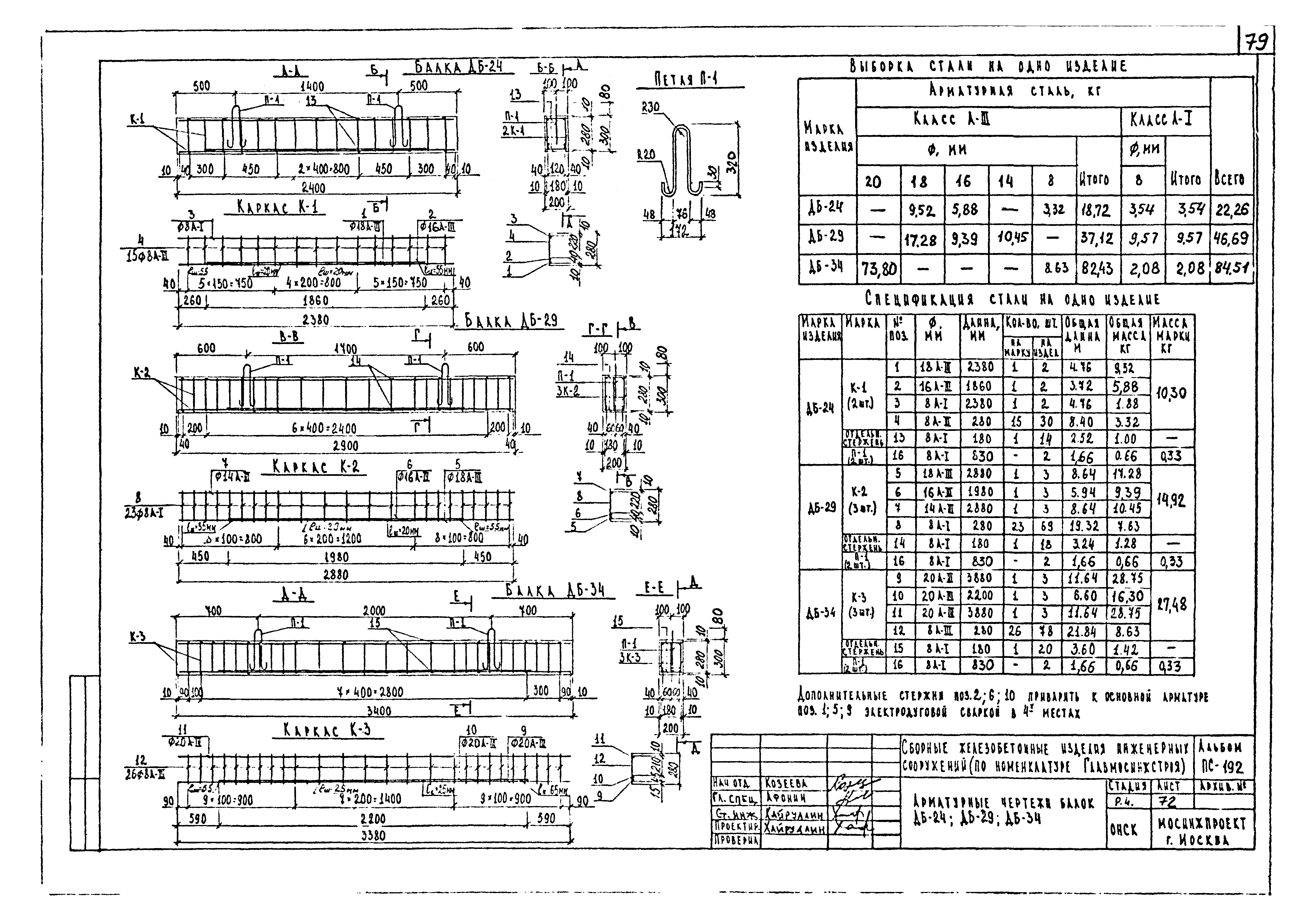 Альбом ПС-192