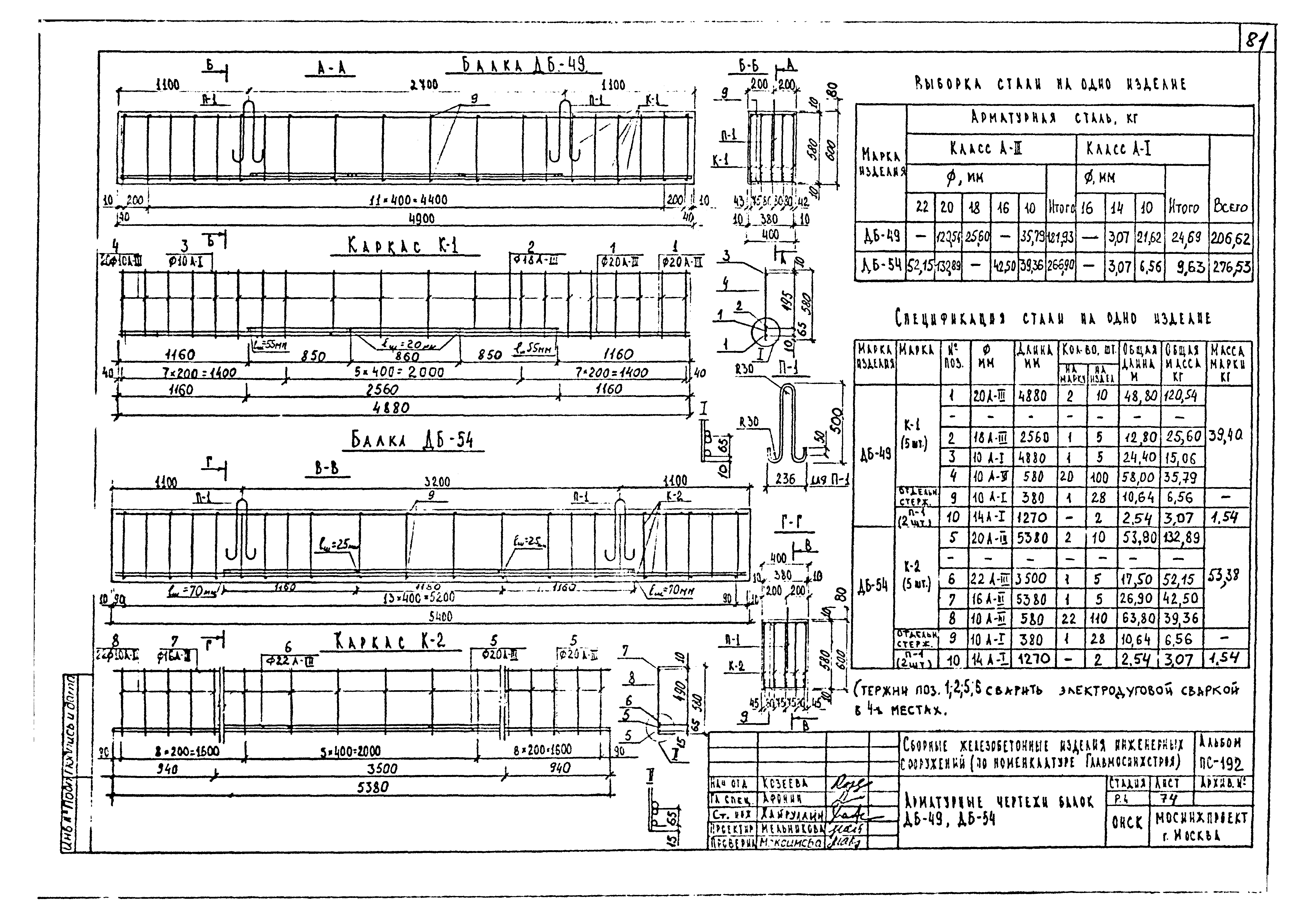 Альбом ПС-192