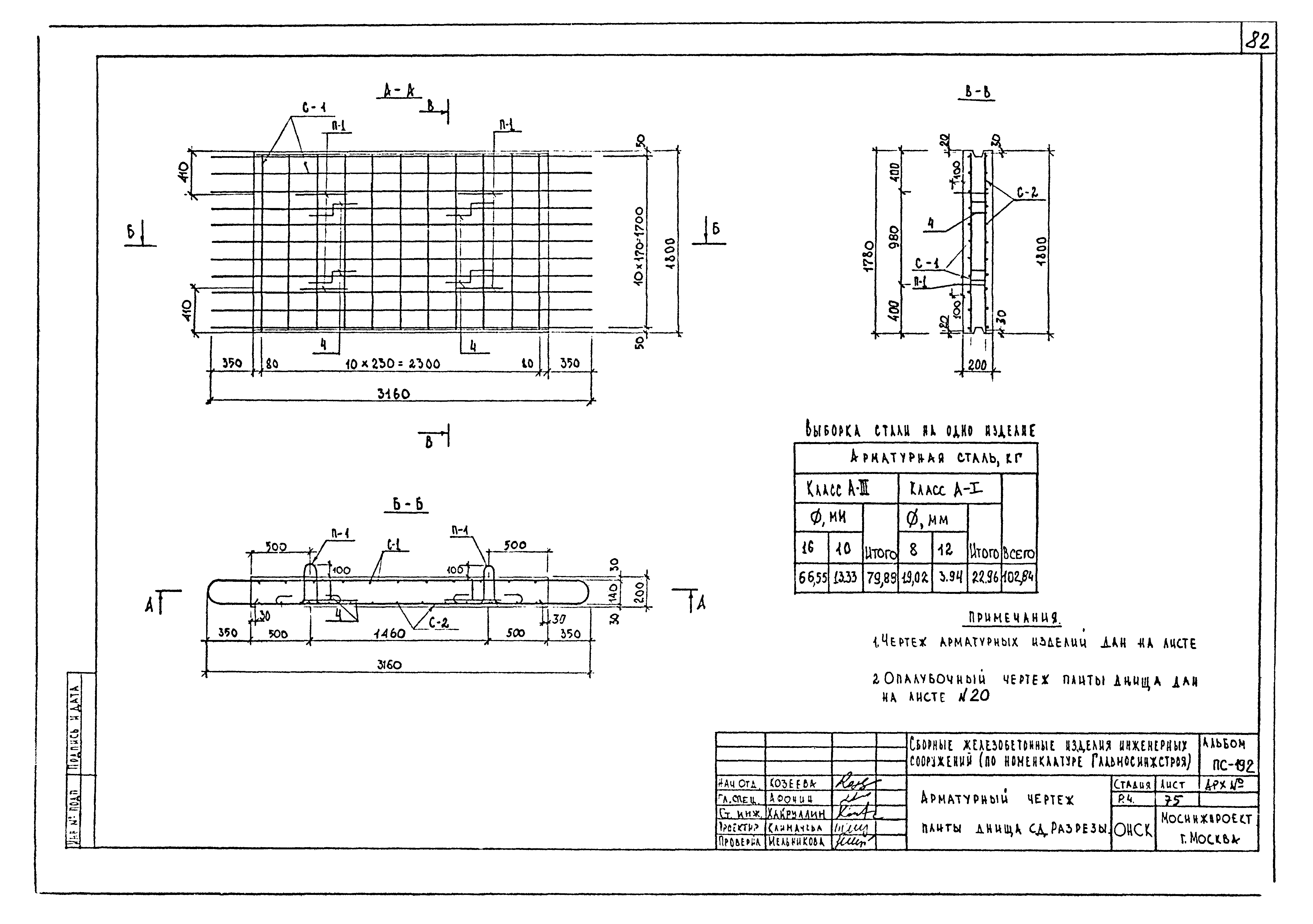 Альбом ПС-192