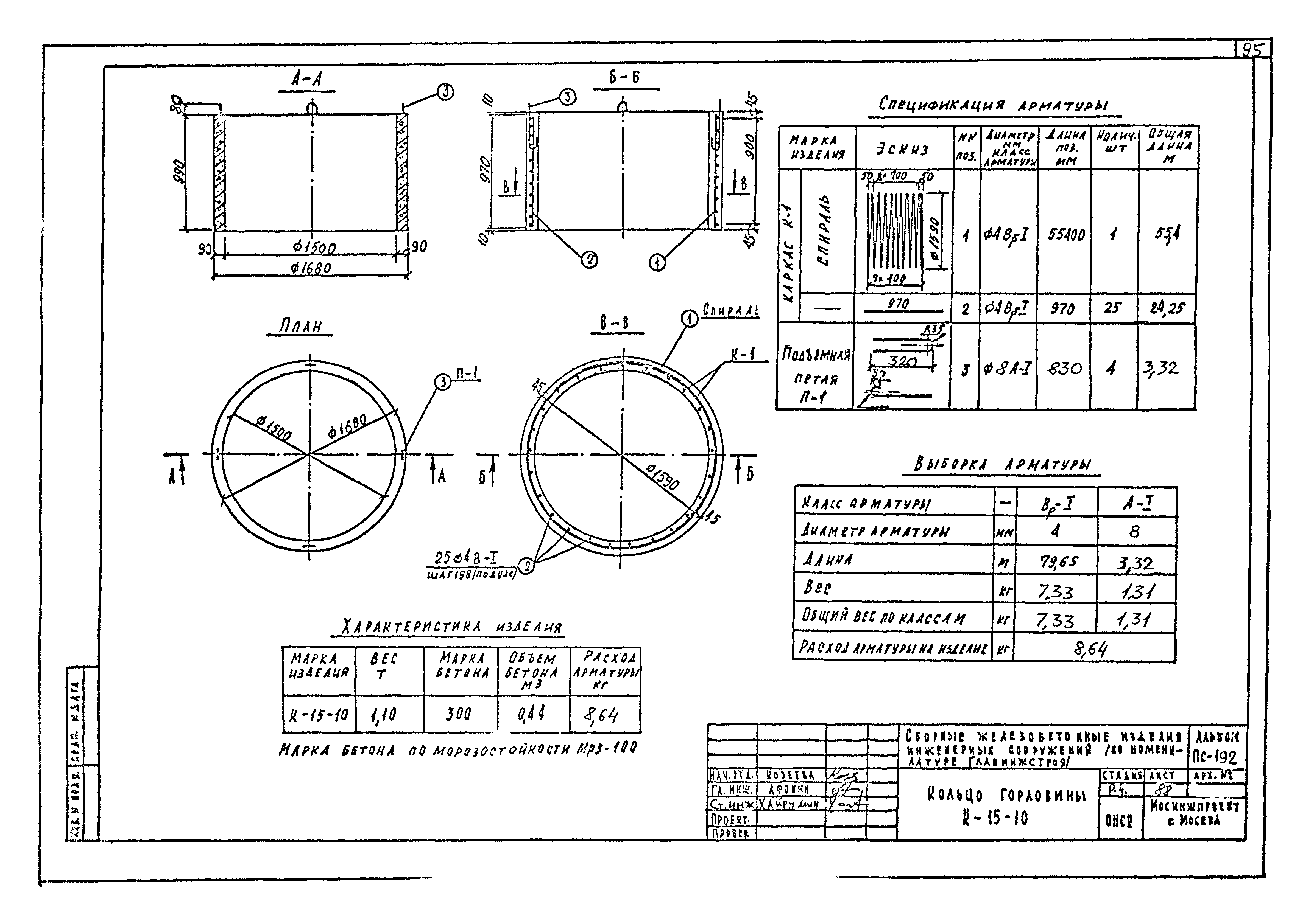 Альбом ПС-192