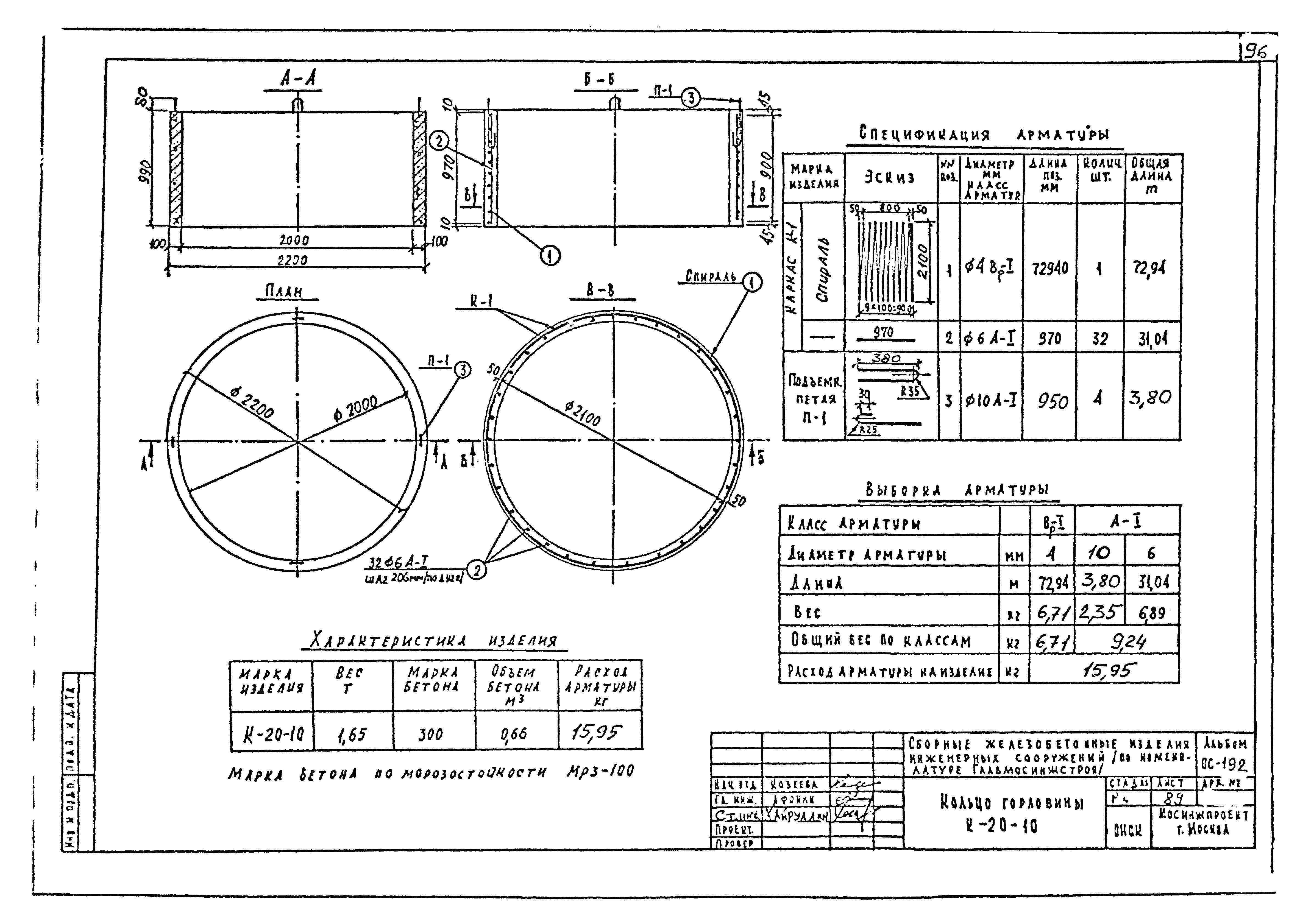 Альбом ПС-192