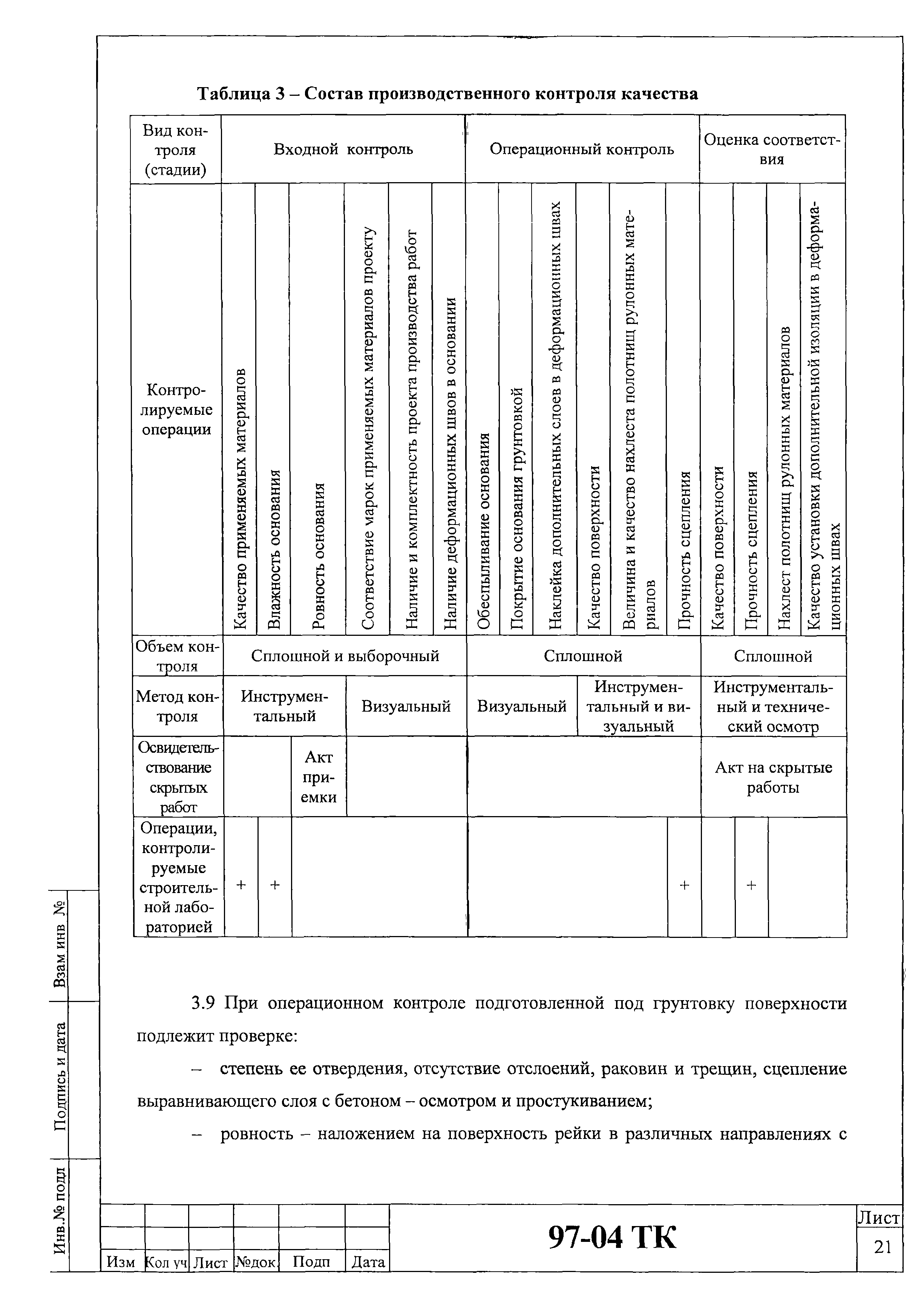 Технологическая карта 97-04 ТК