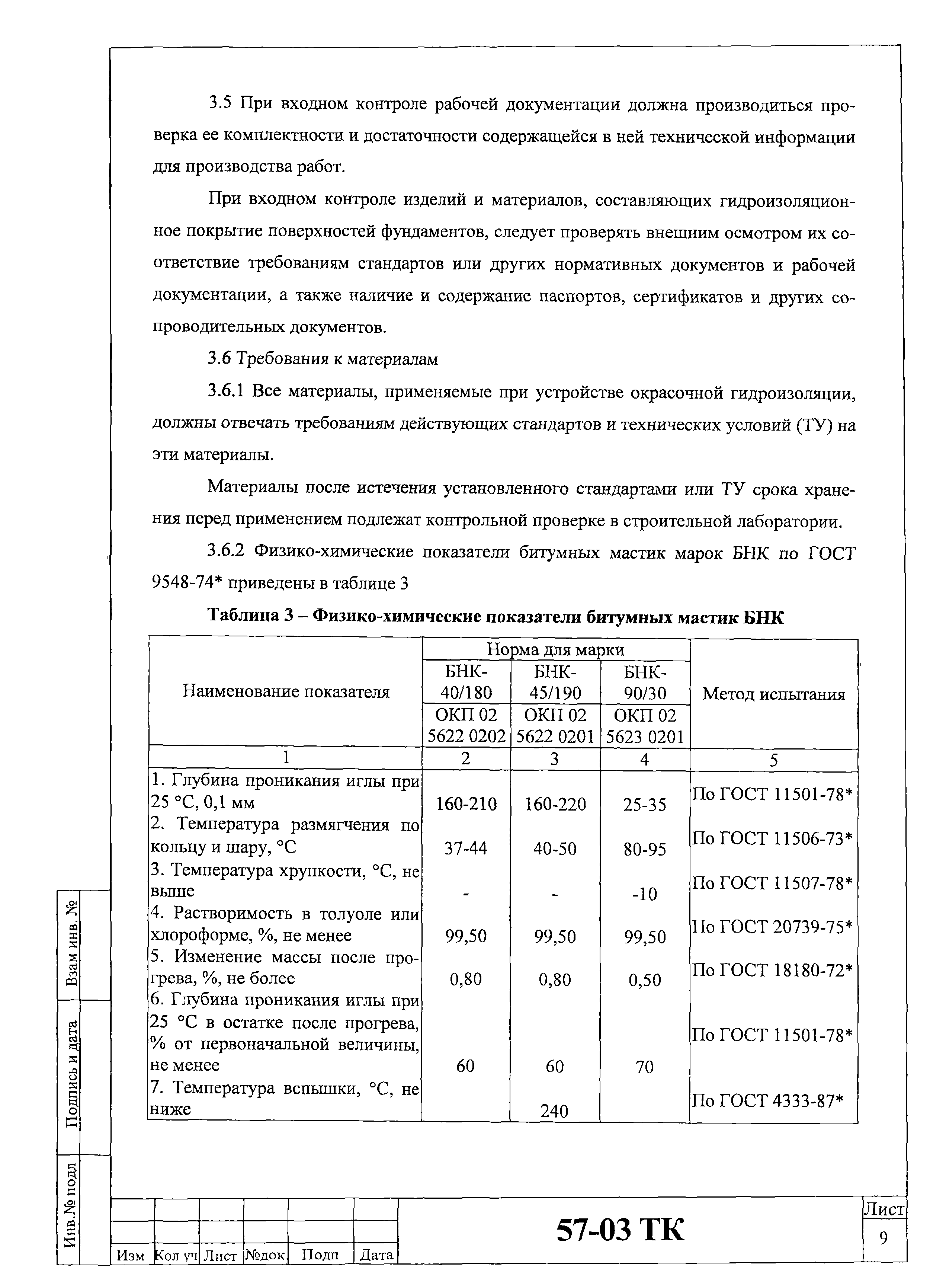 Технологическая карта 57-03 ТК