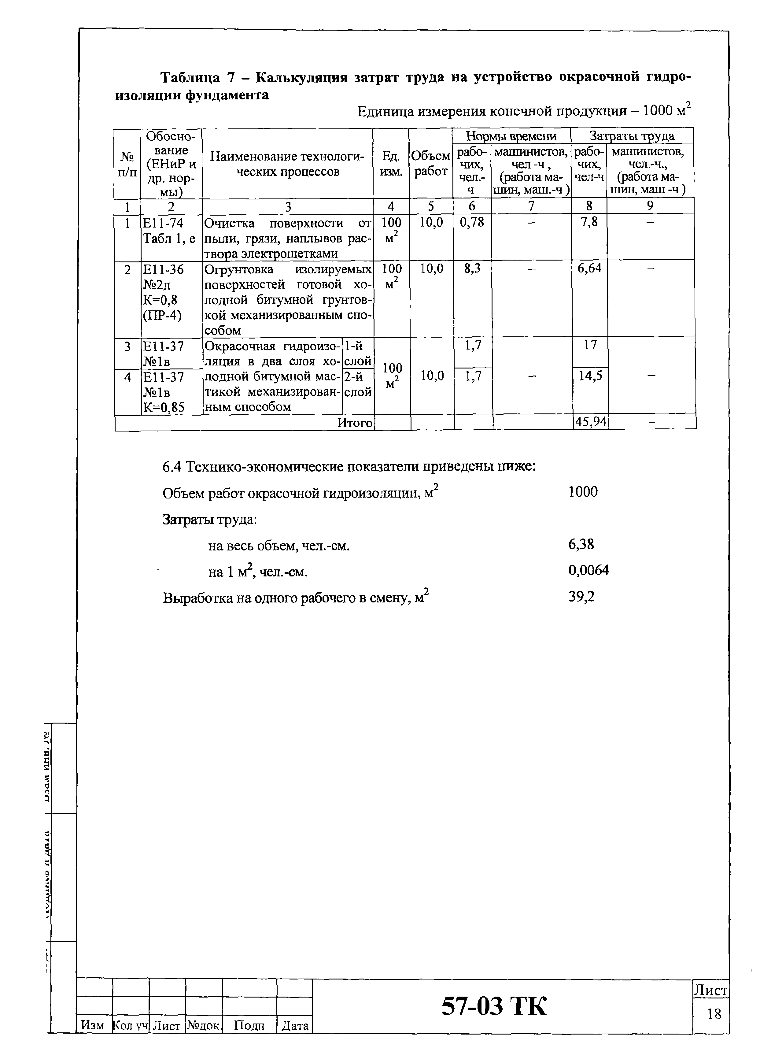 Технологическая карта 57-03 ТК