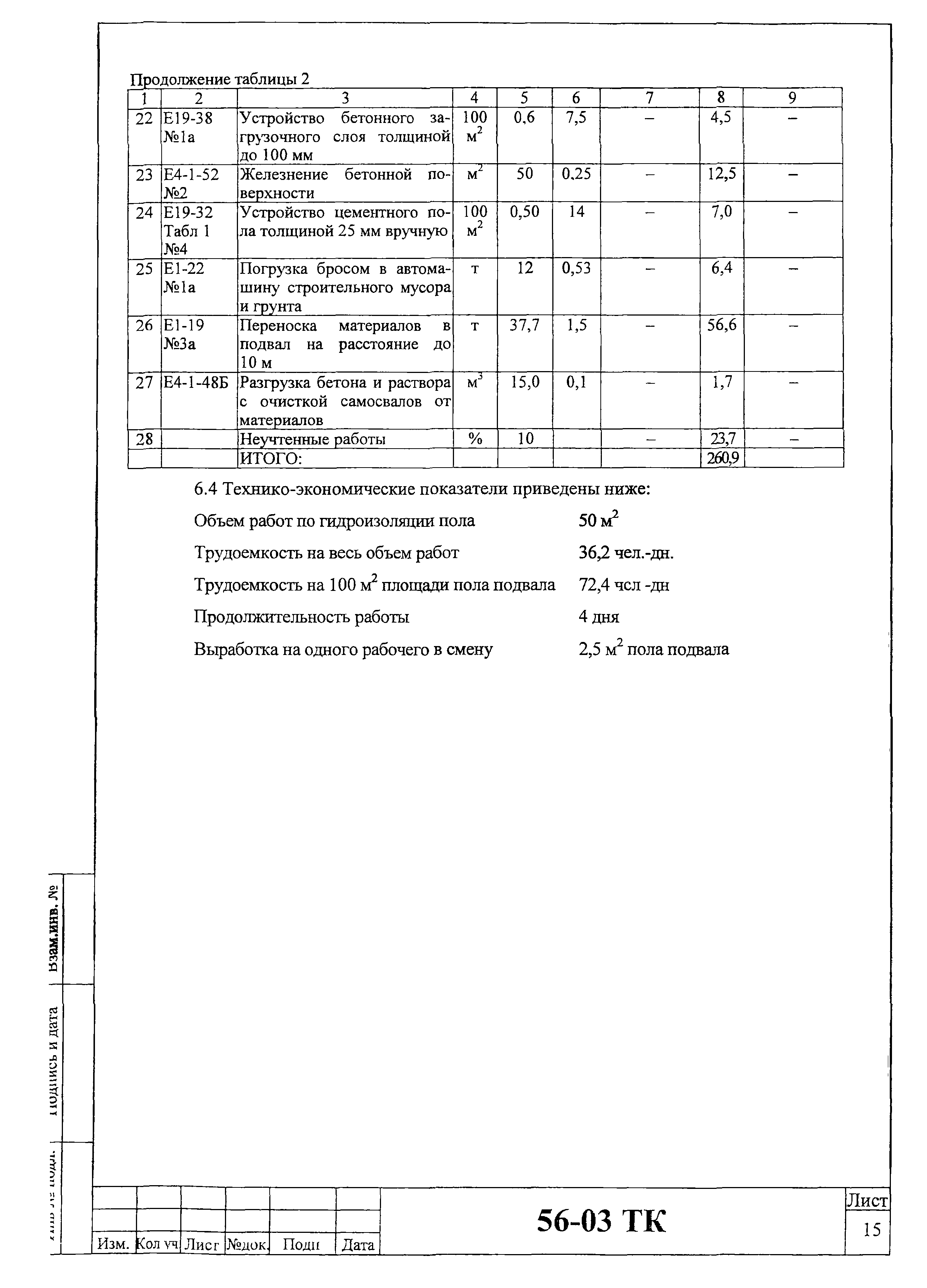 Технологическая карта 56-03 ТК