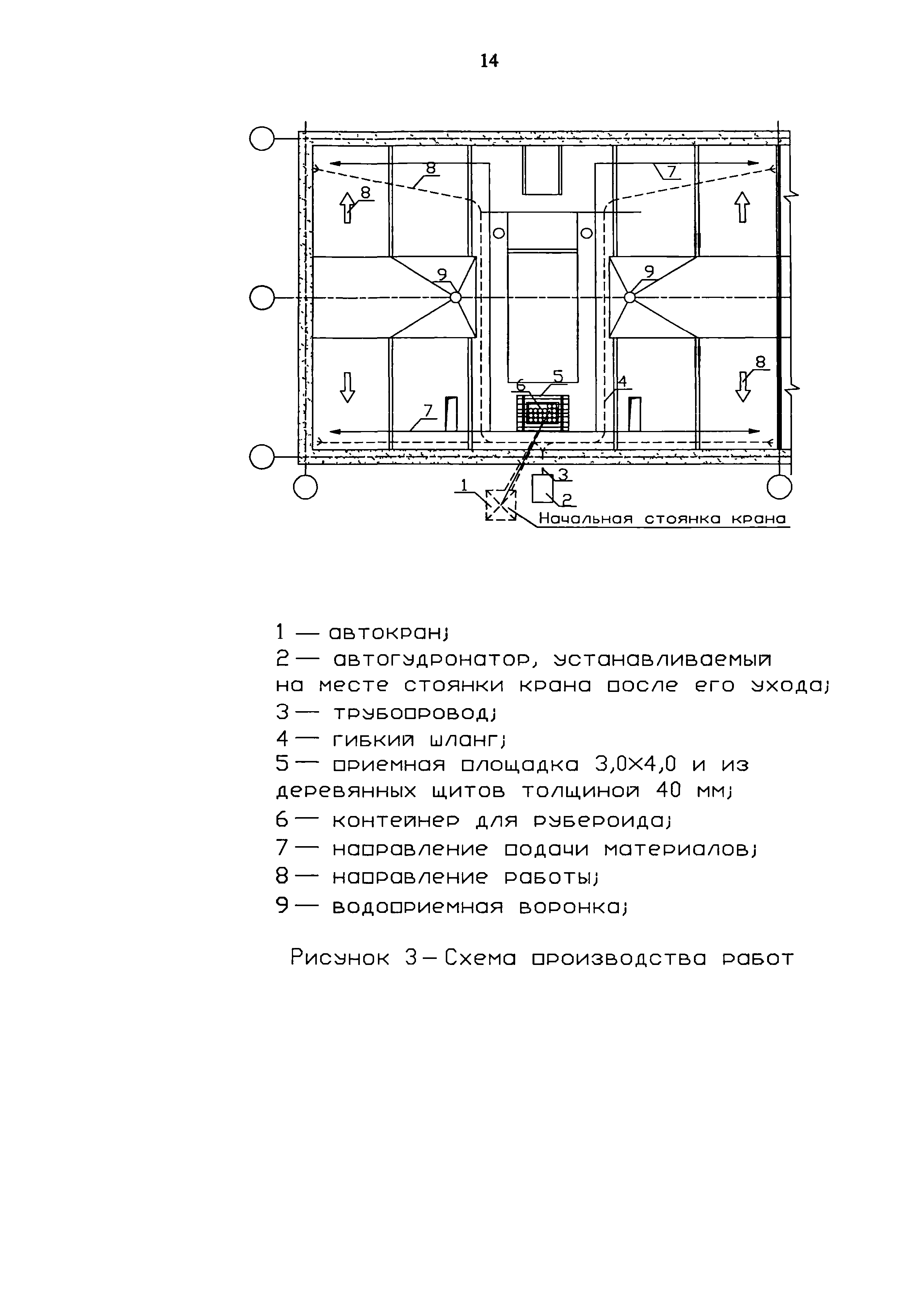 Технологическая карта 7352 ТК