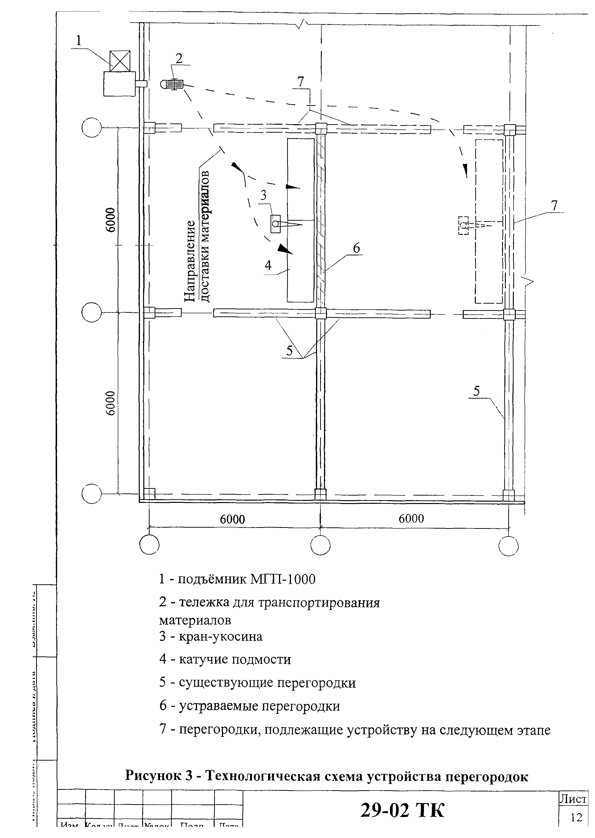 Технологическая карта 29-02 ТК