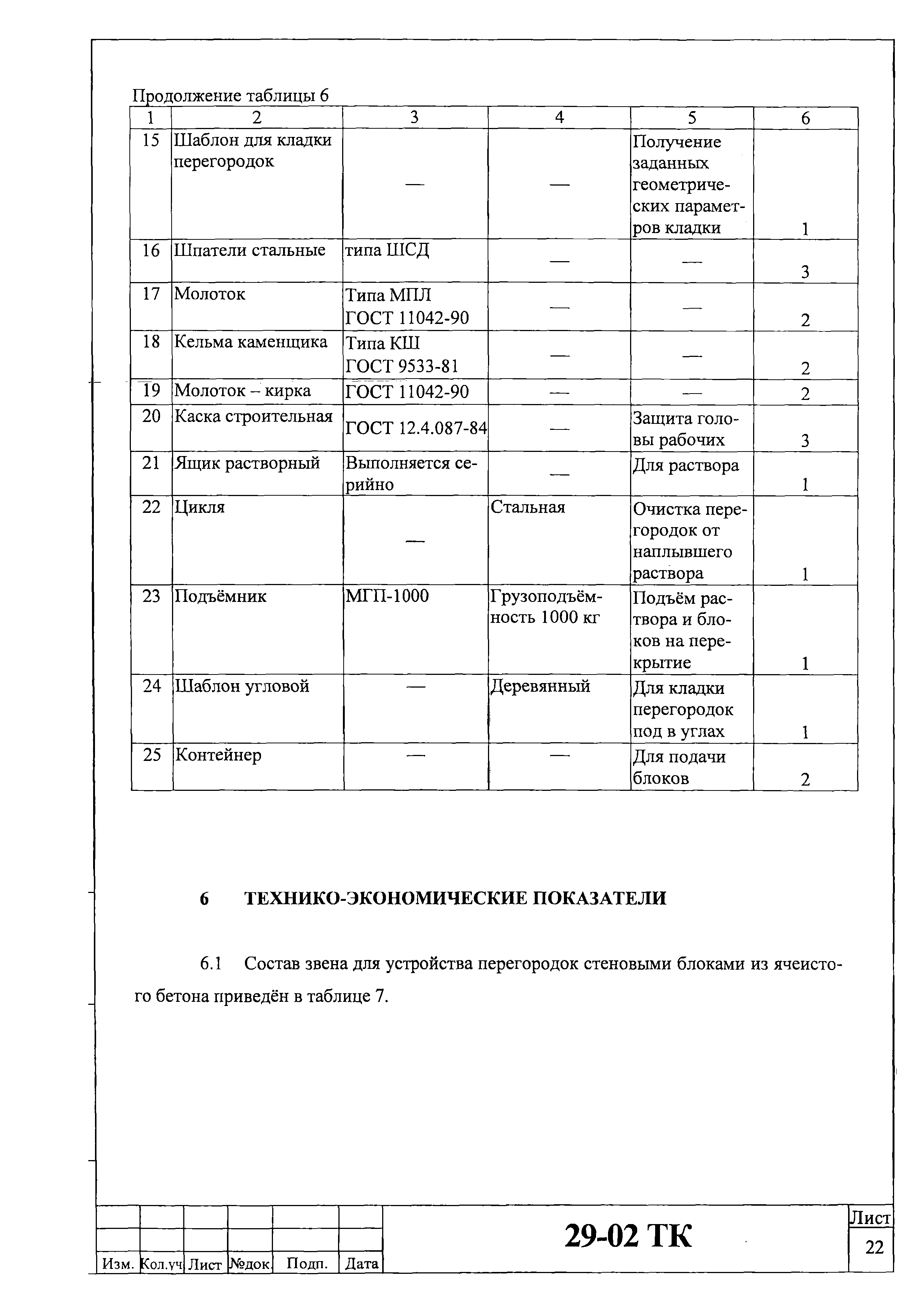 Технологическая карта 29-02 ТК