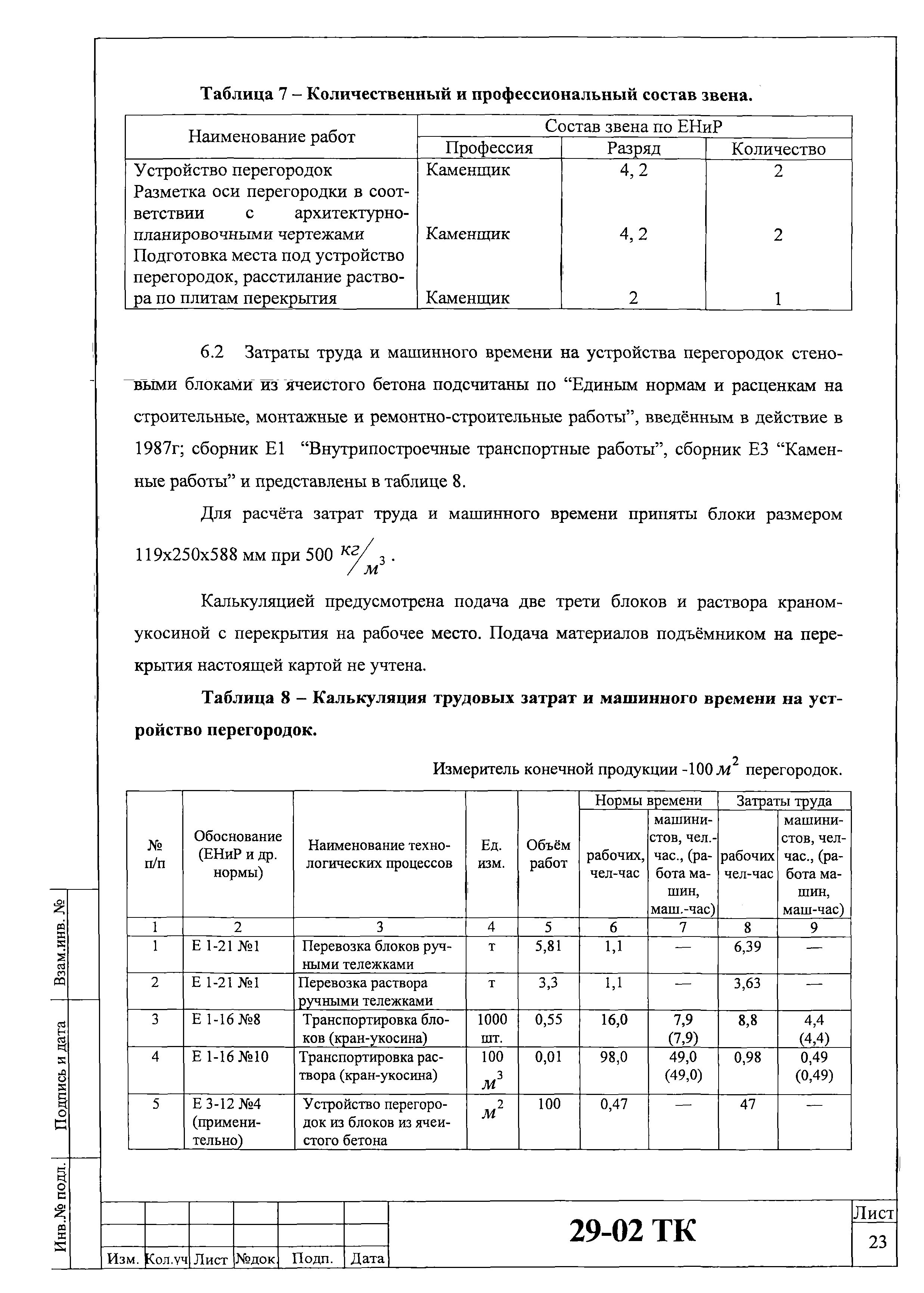 Технологическая карта 29-02 ТК