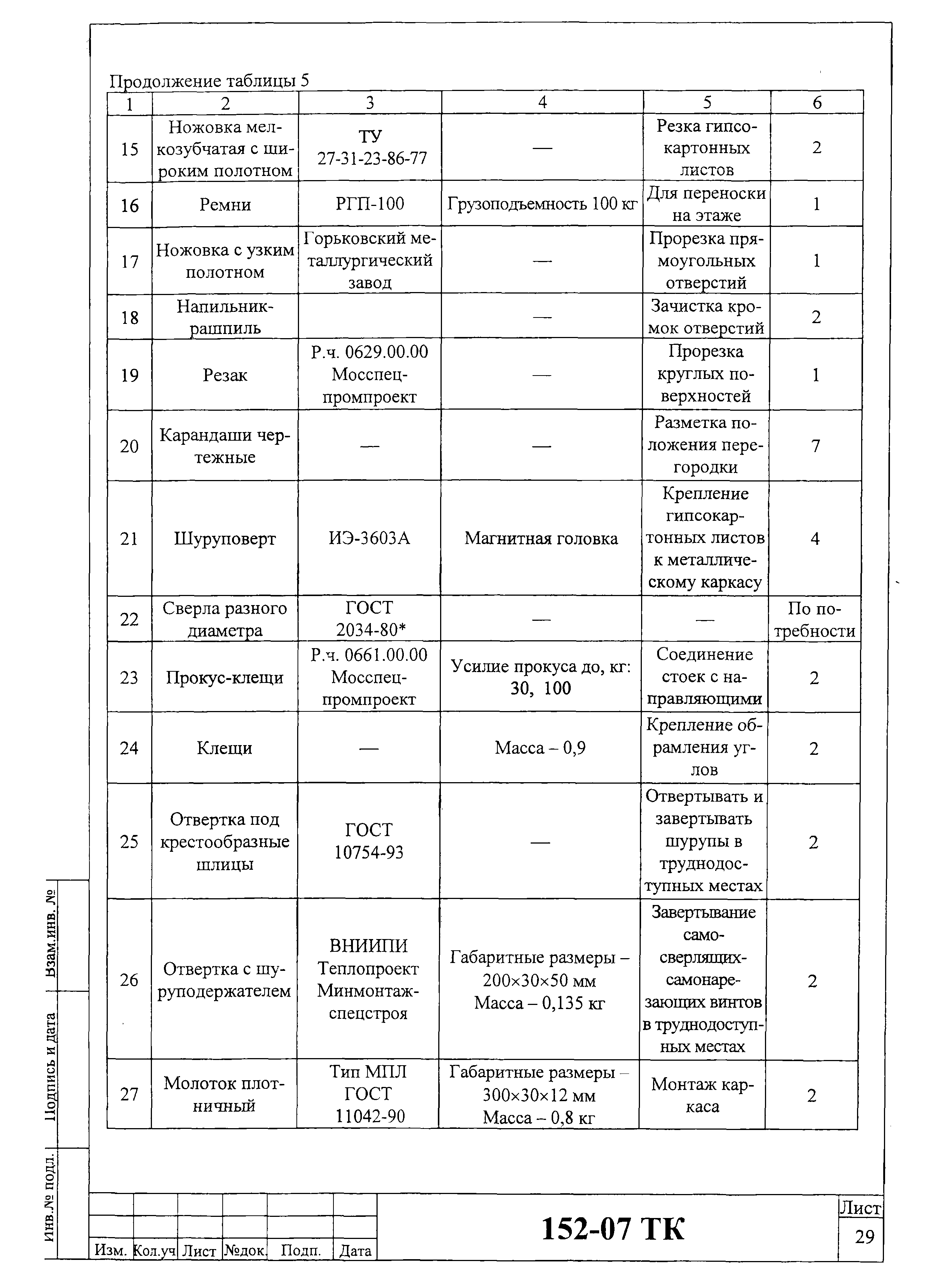 Технологическая карта 152-07 ТК