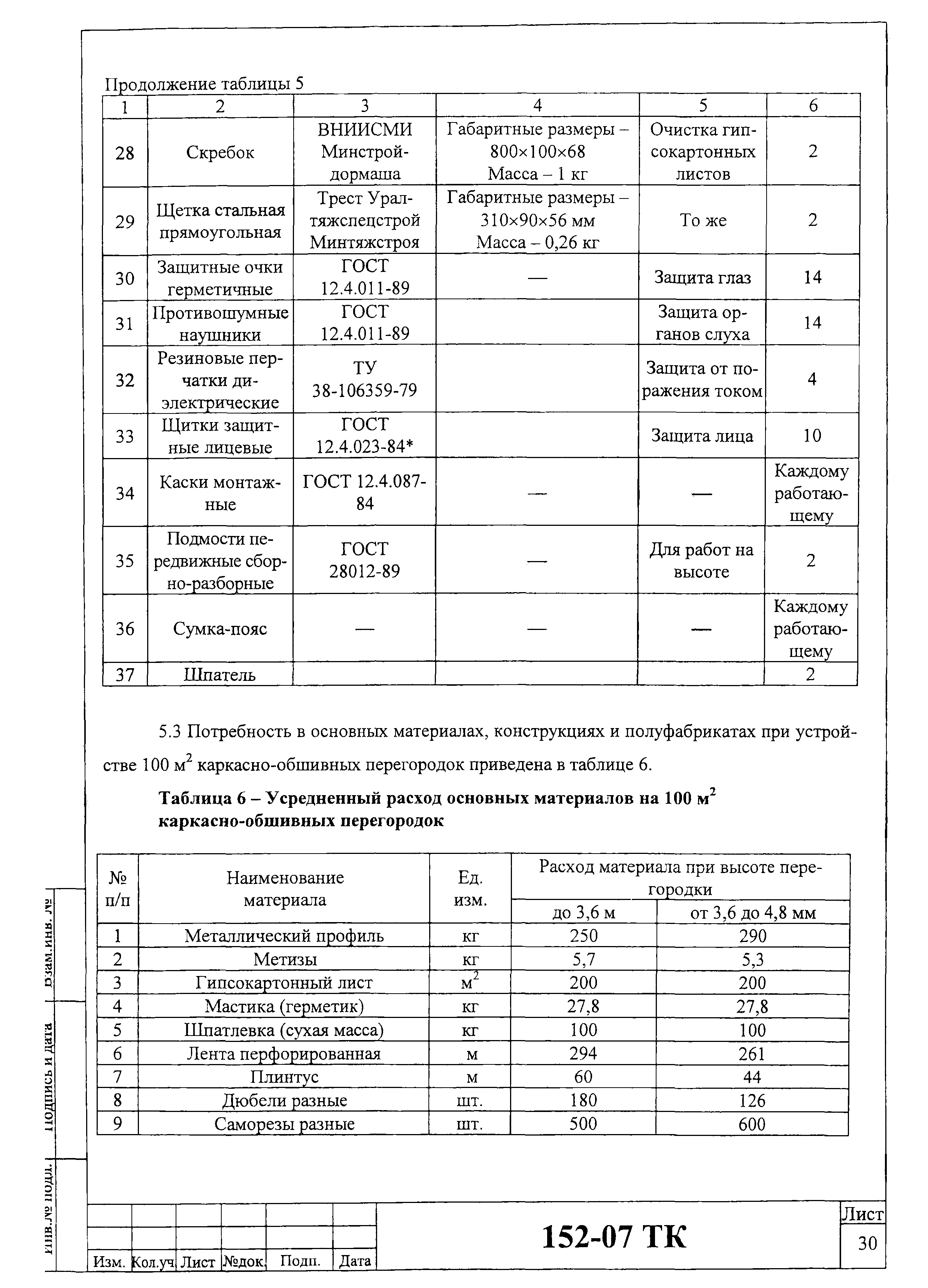 Технологическая карта 152-07 ТК