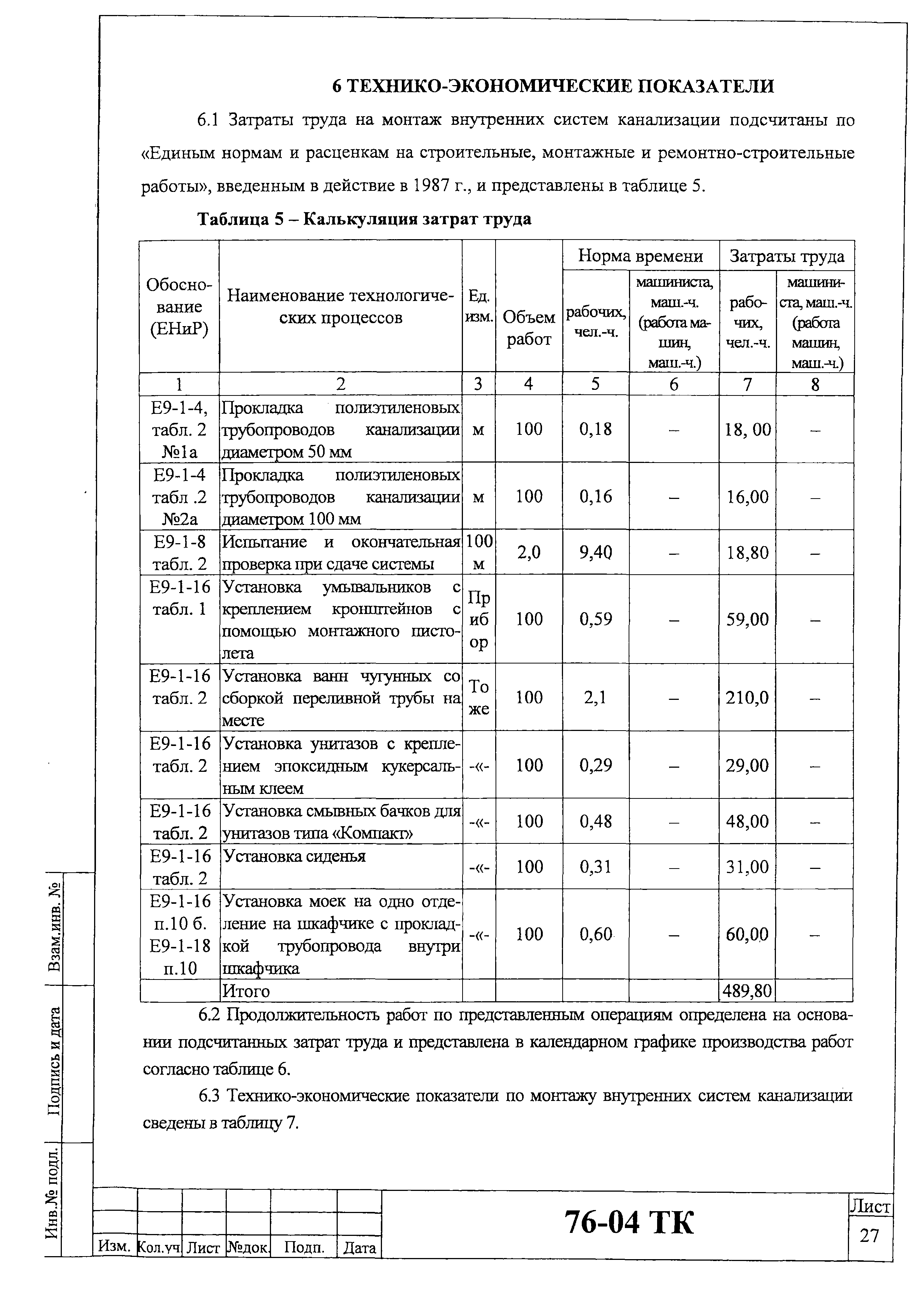 Технологическая карта 76-04 ТК