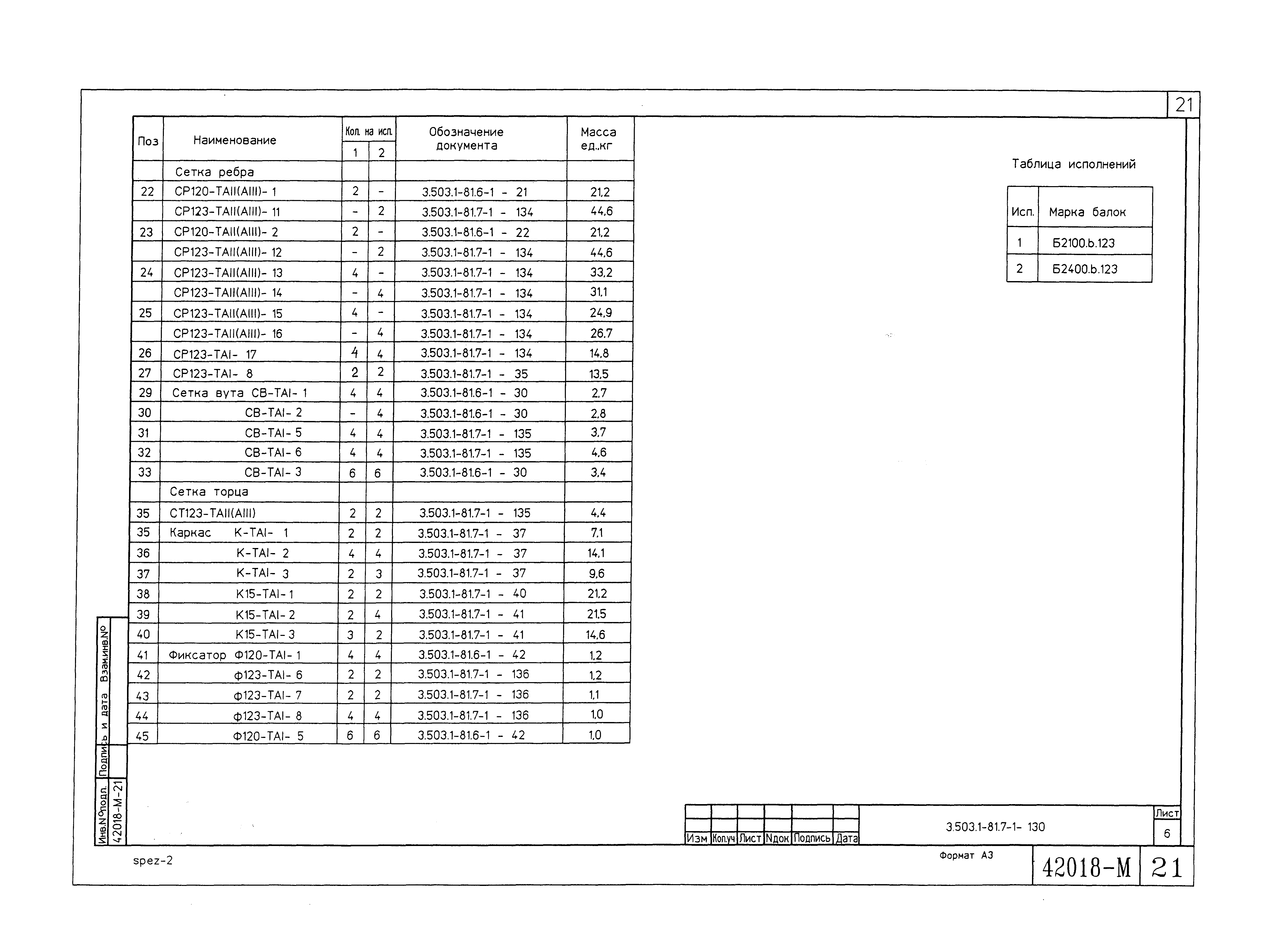 Серия 3.503.1-81