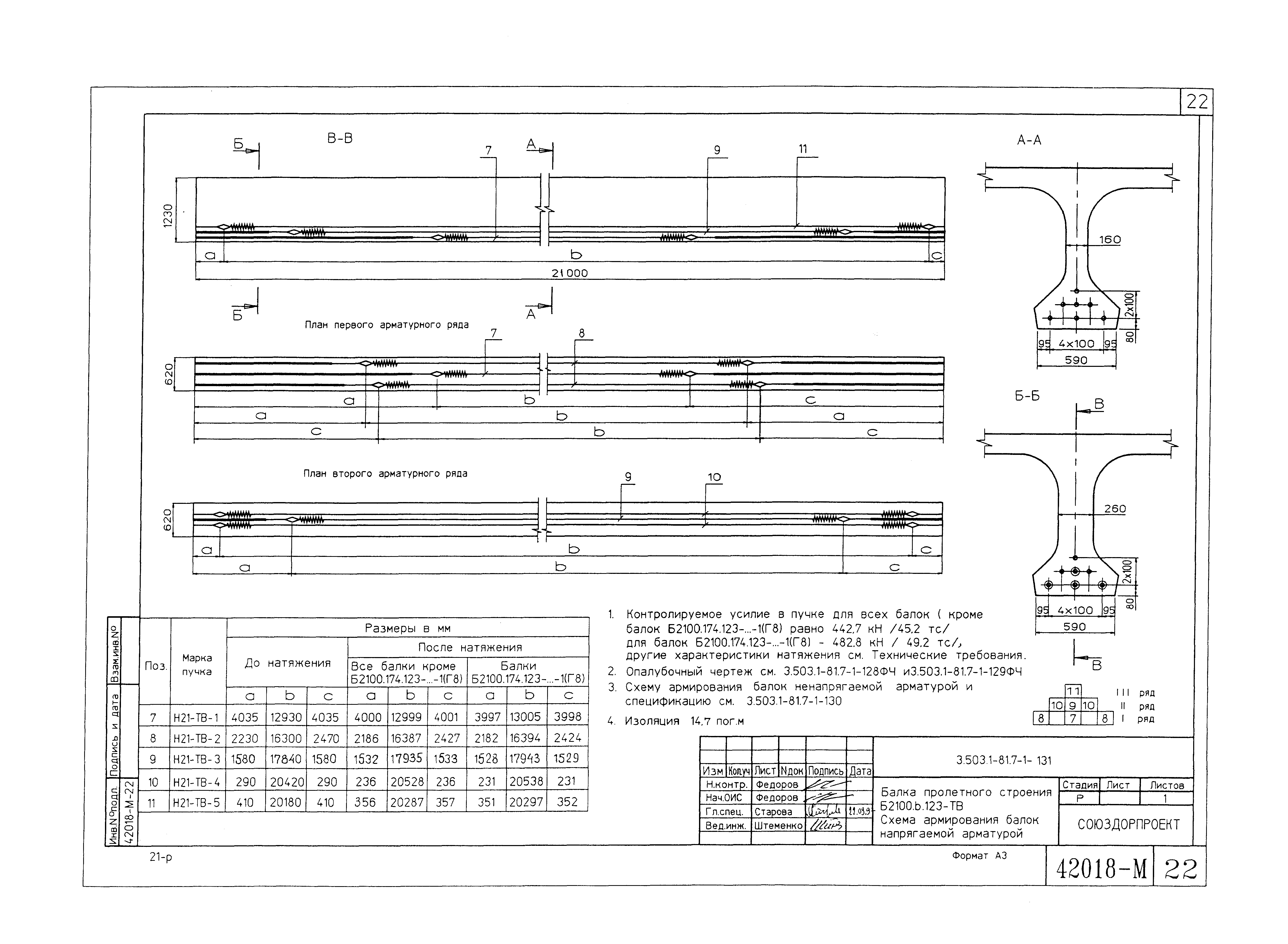 Серия 3.503.1-81