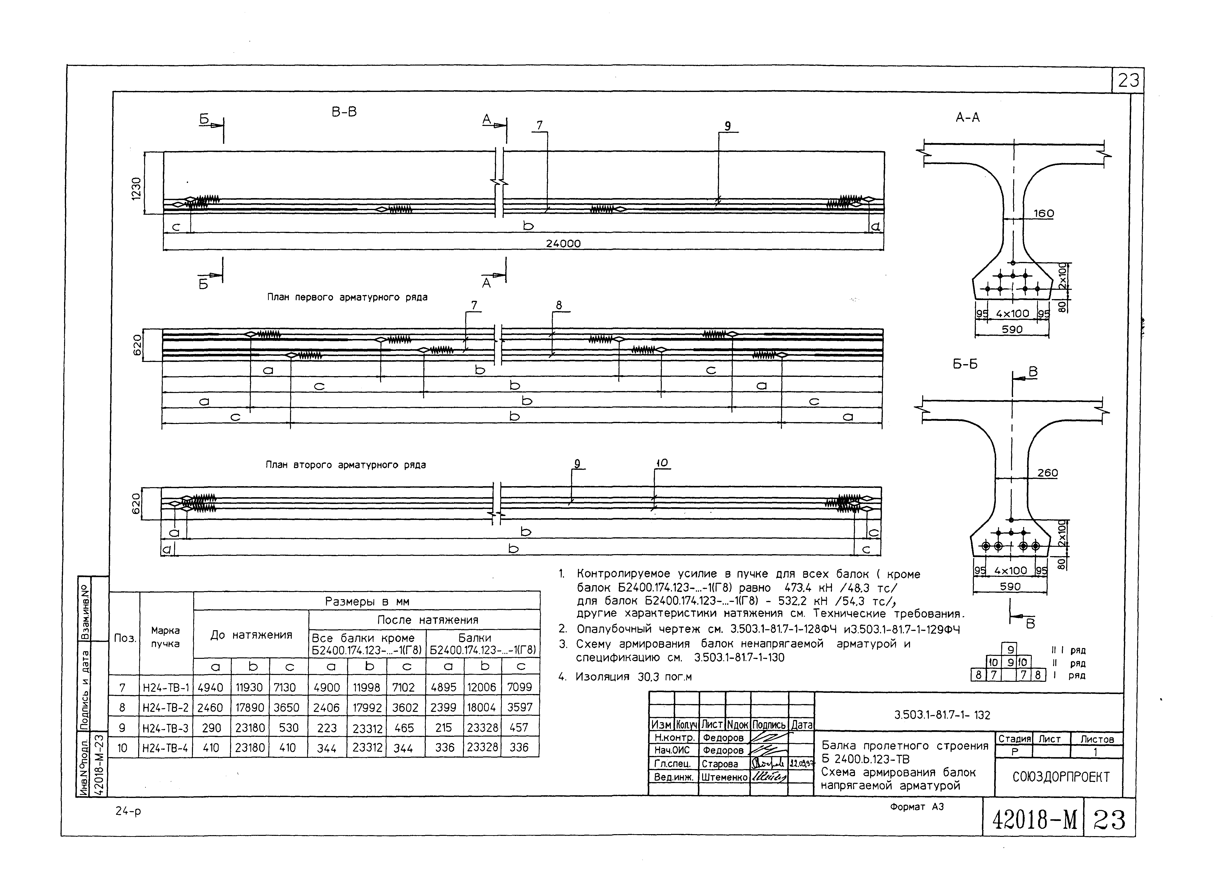Серия 3.503.1-81