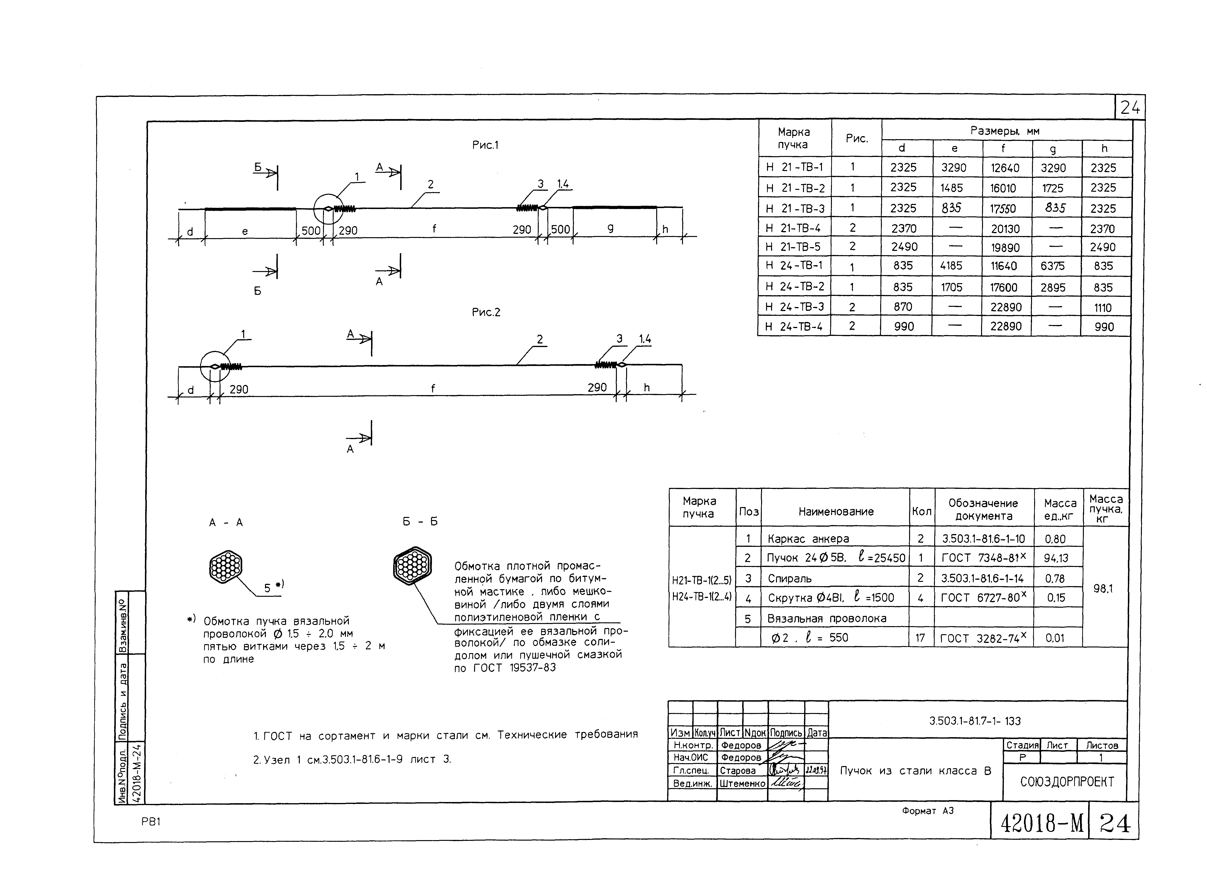 Серия 3.503.1-81