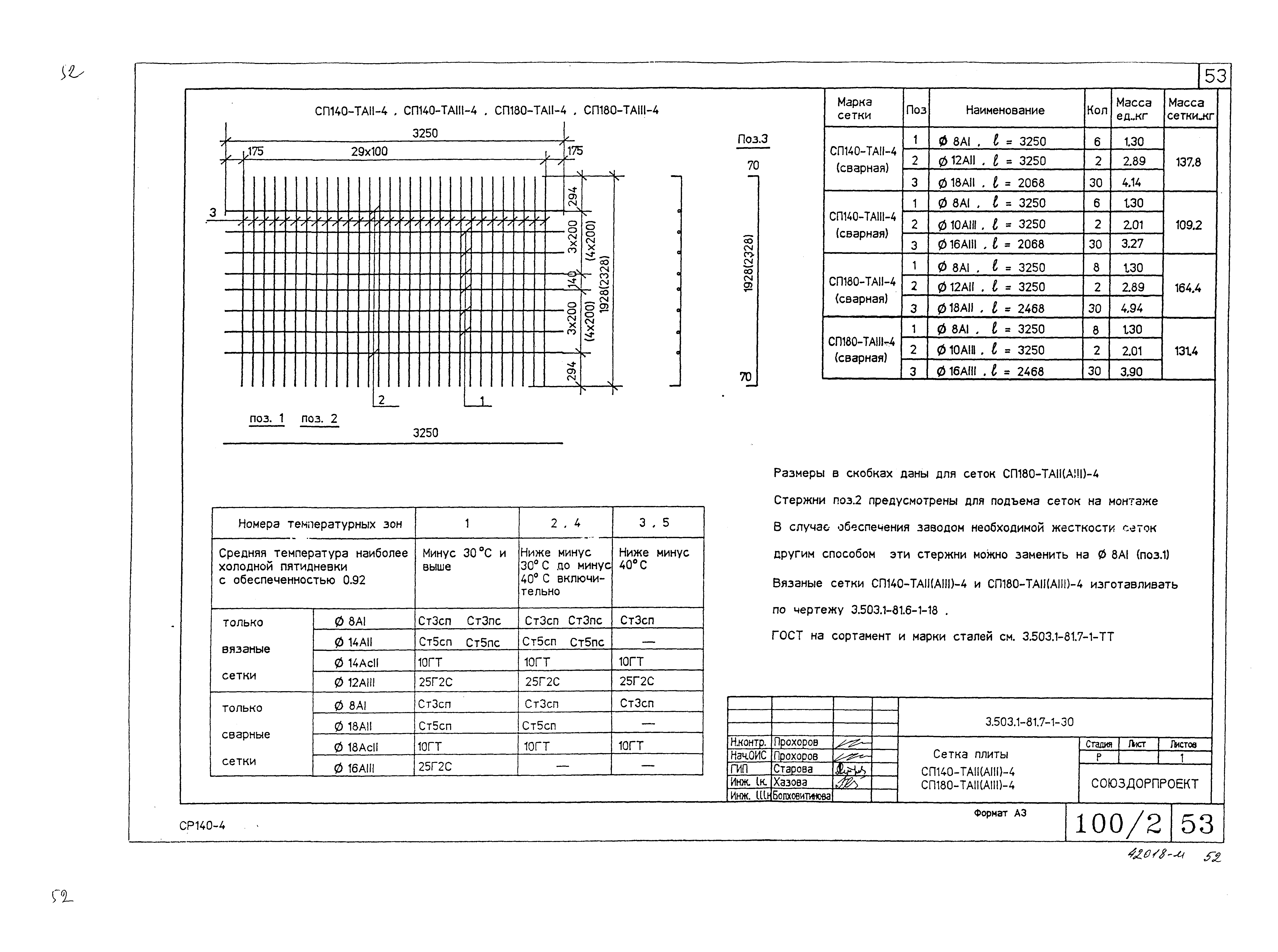 Серия 3.503.1-81
