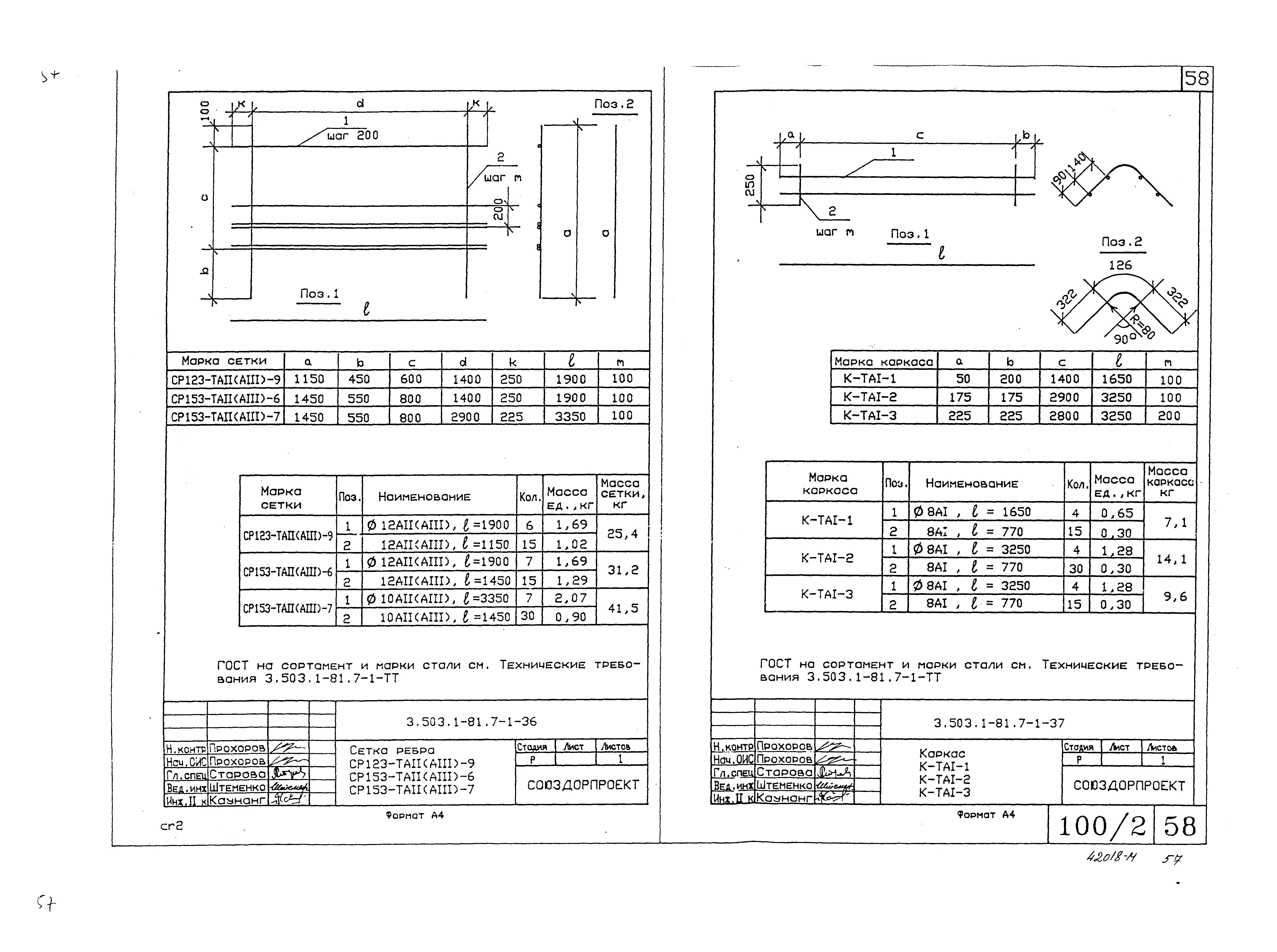 Серия 3.503.1-81