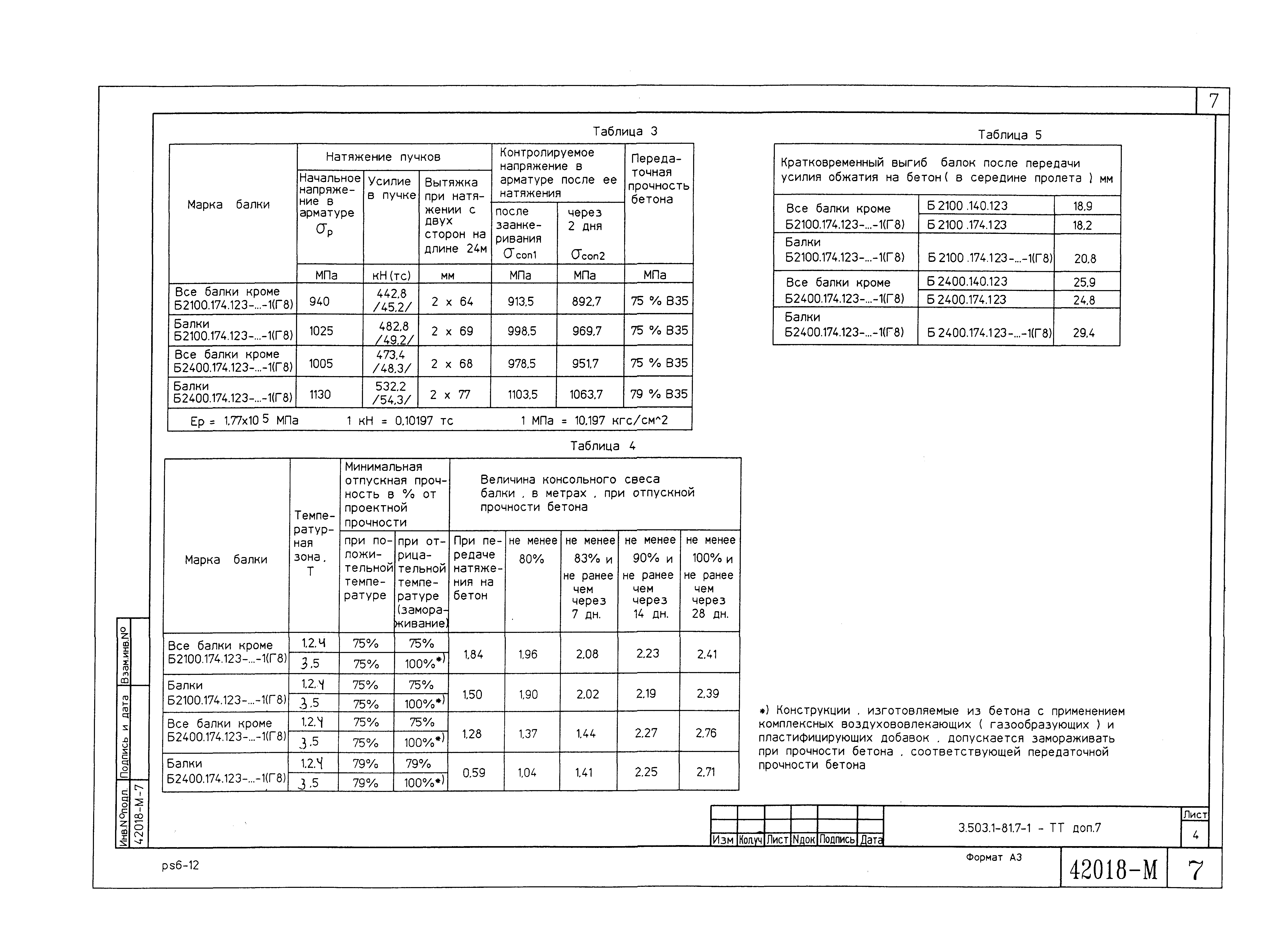 Серия 3.503.1-81
