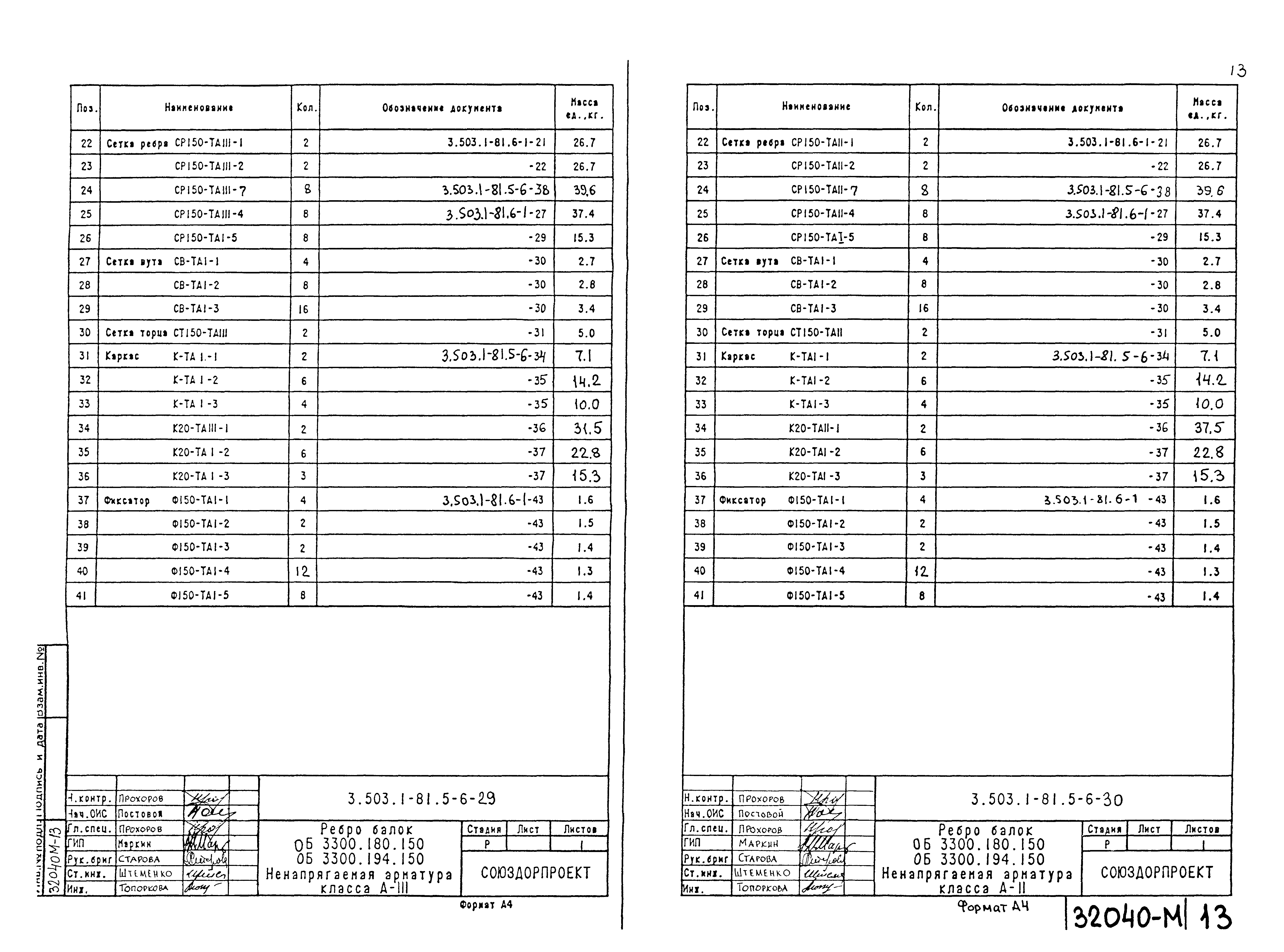 Серия 3.503.1-81