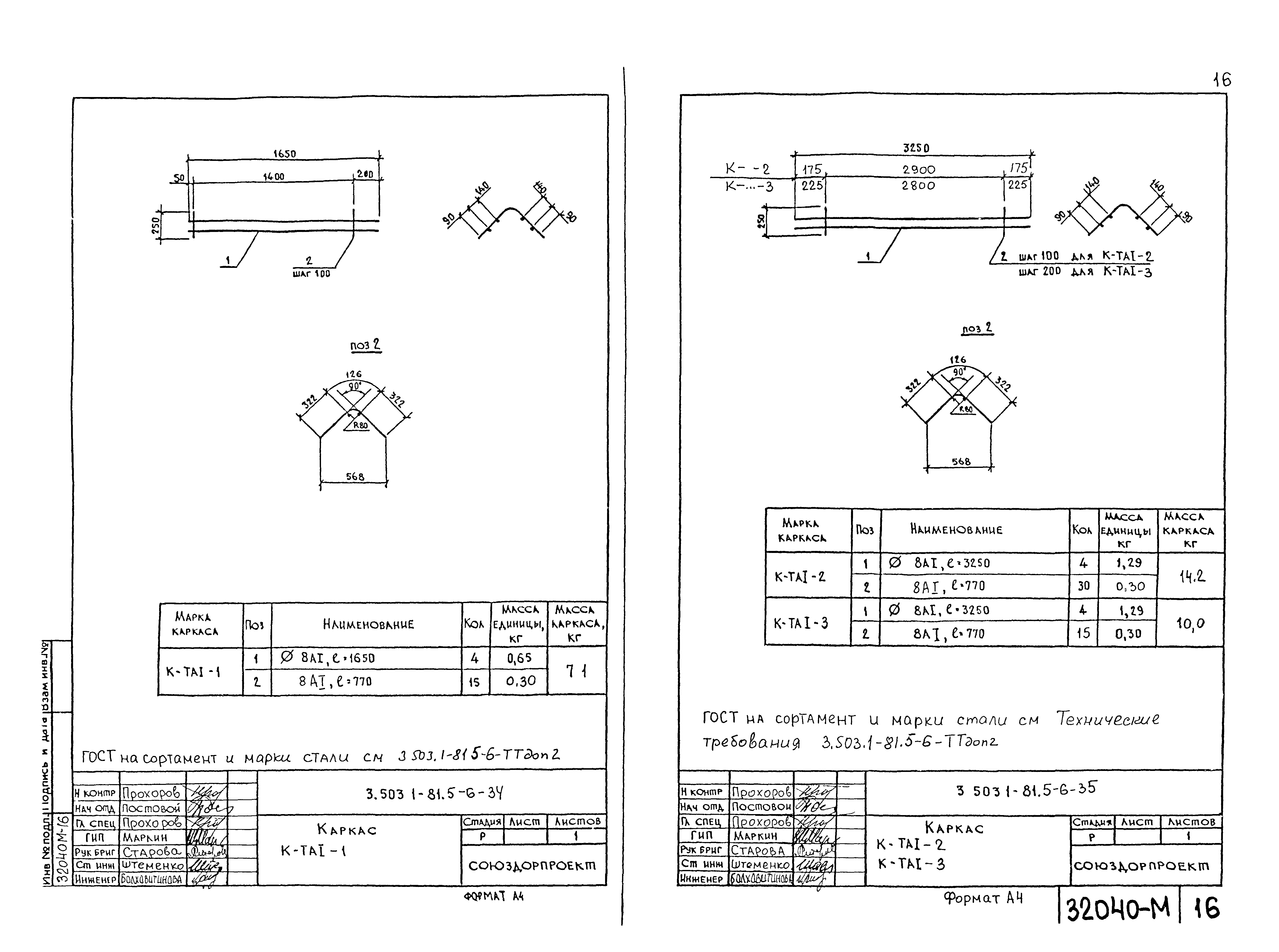 Серия 3.503.1-81