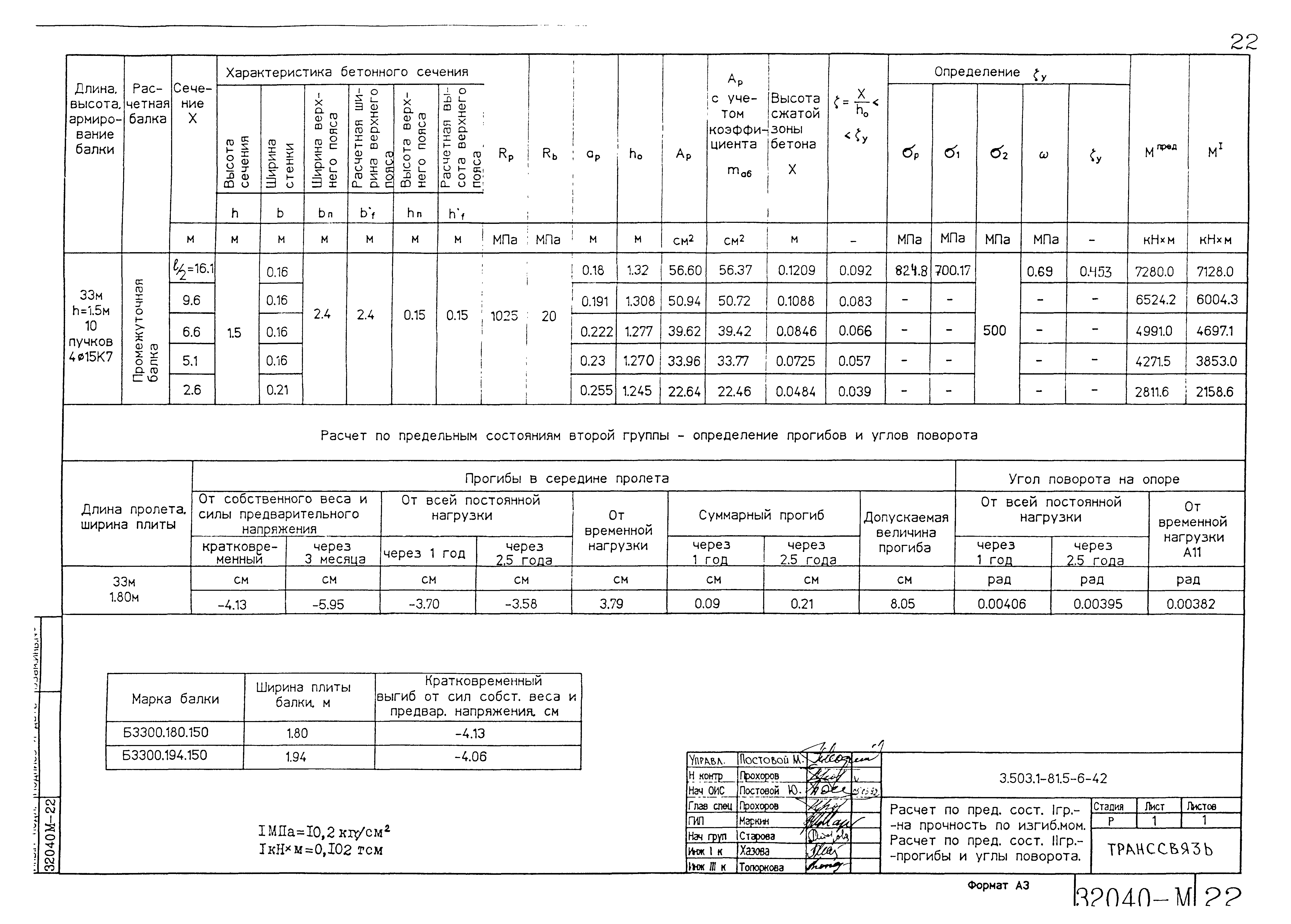Серия 3.503.1-81