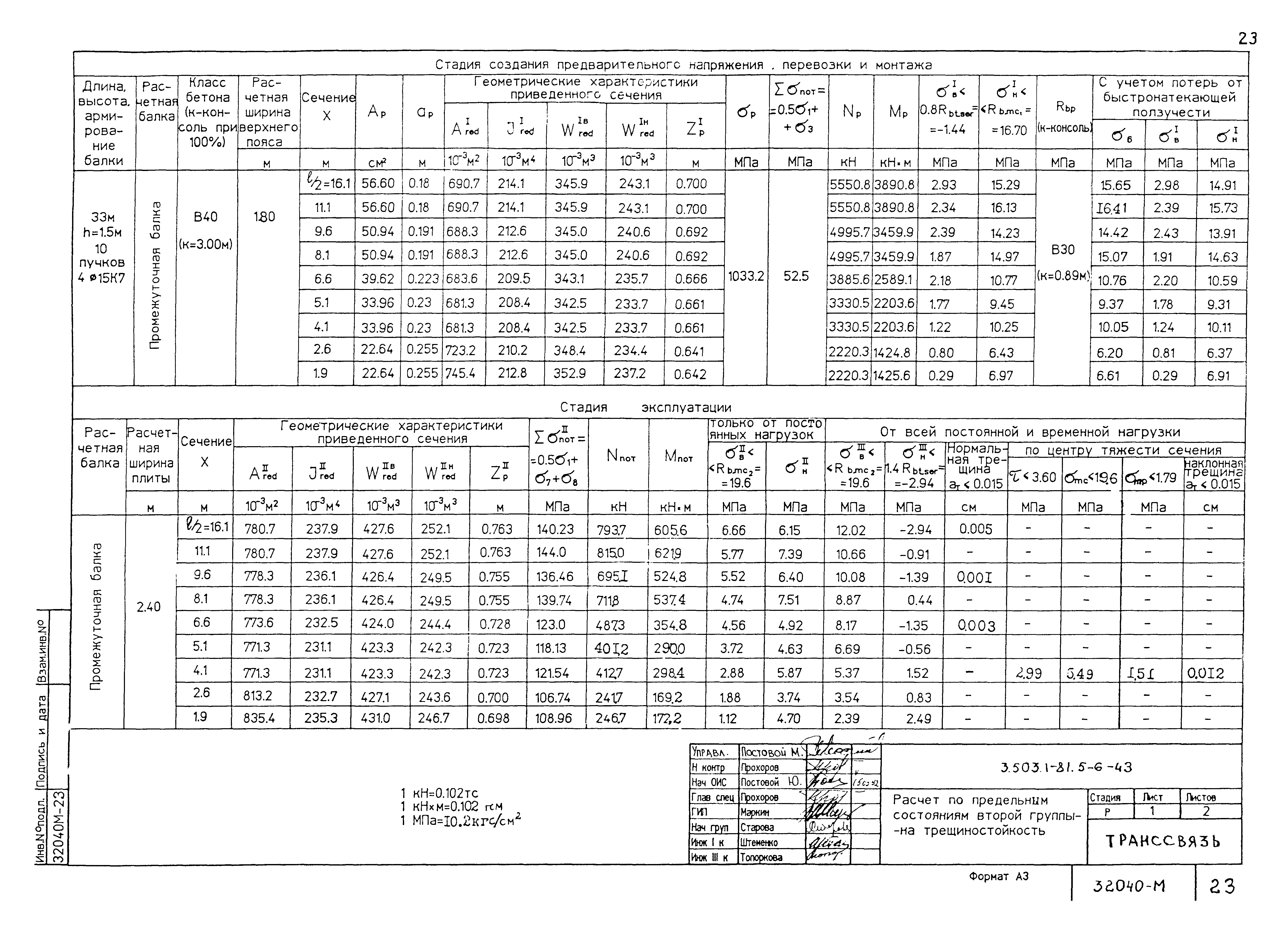 Серия 3.503.1-81