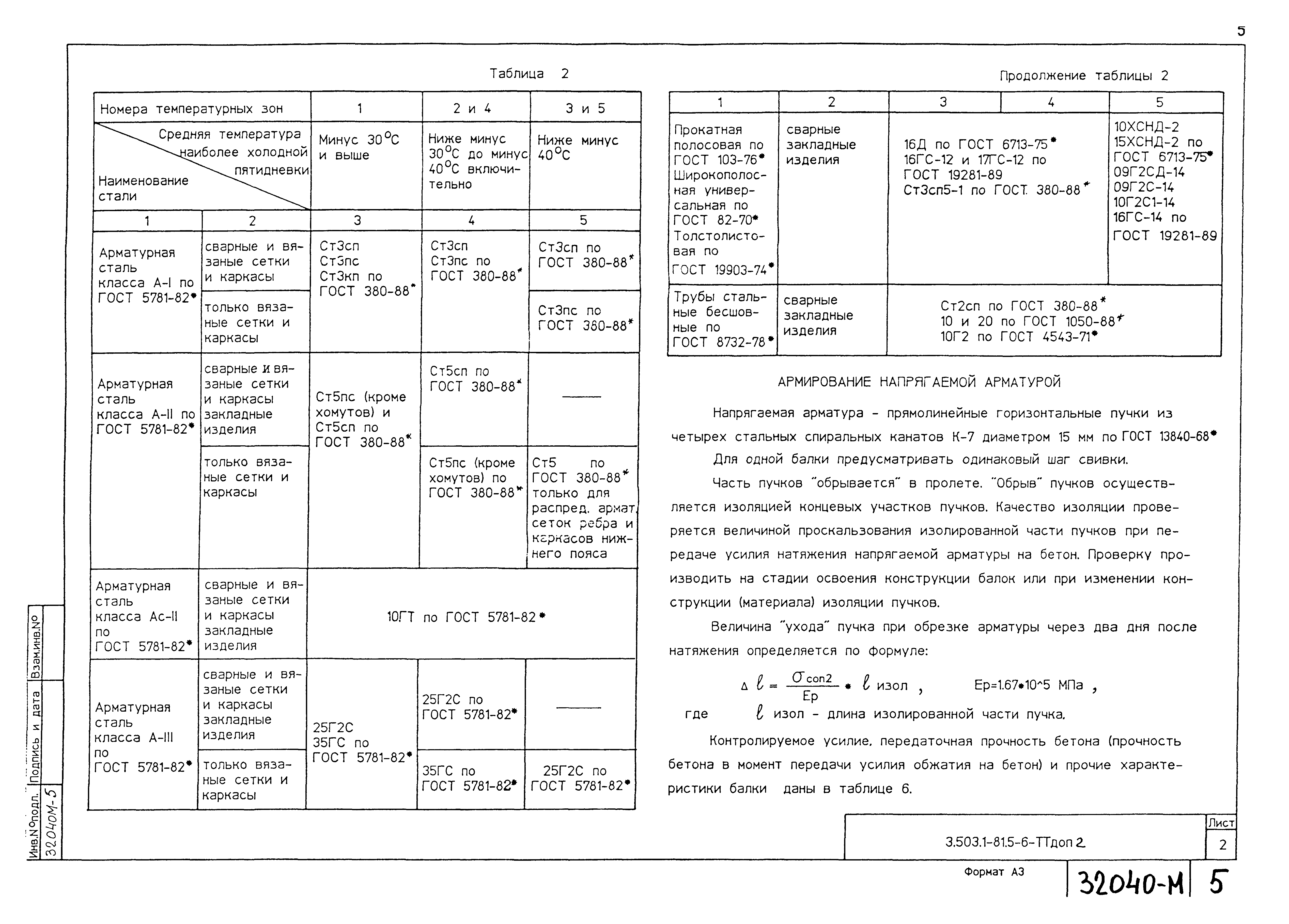 Серия 3.503.1-81