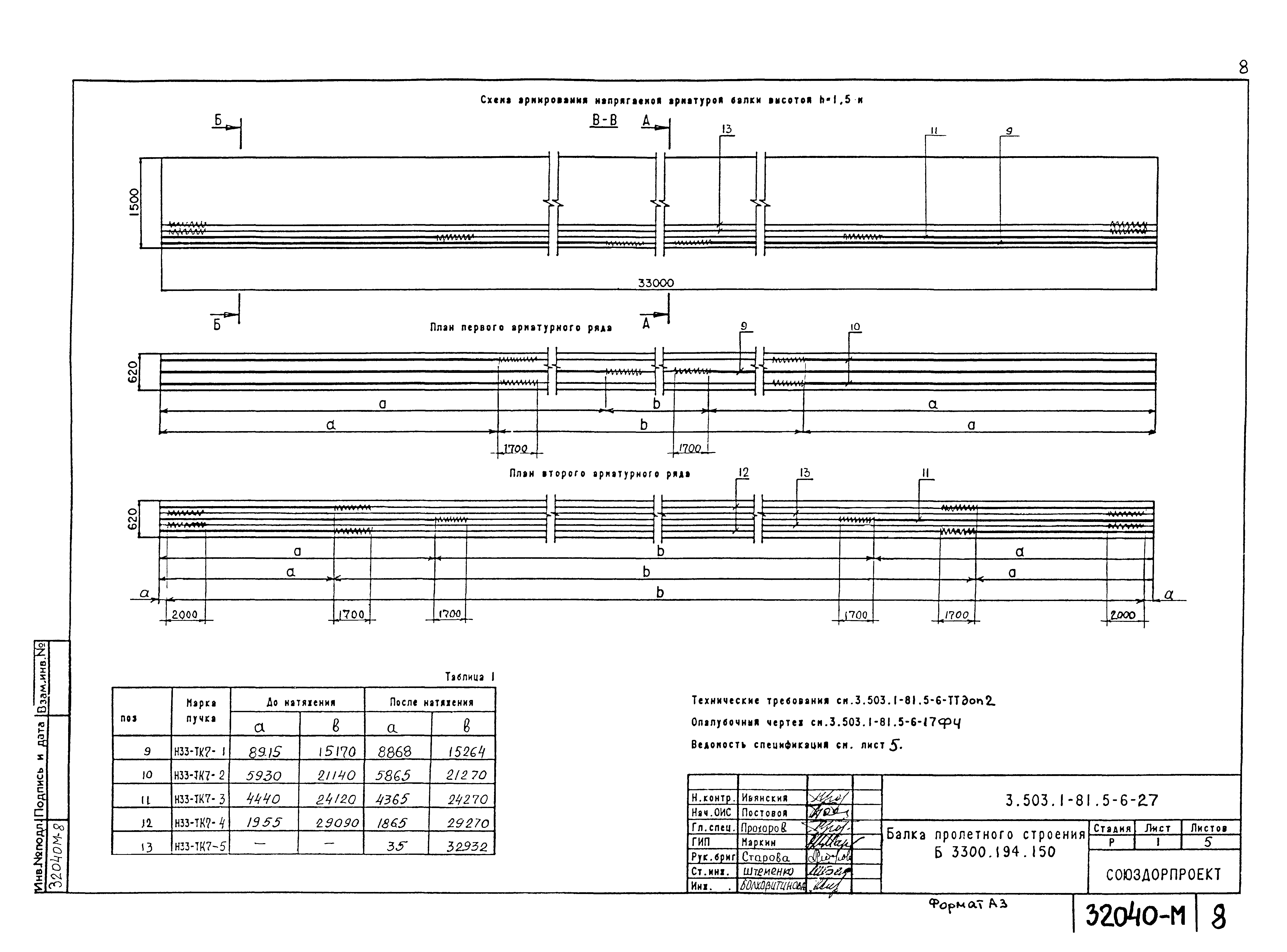 Серия 3.503.1-81