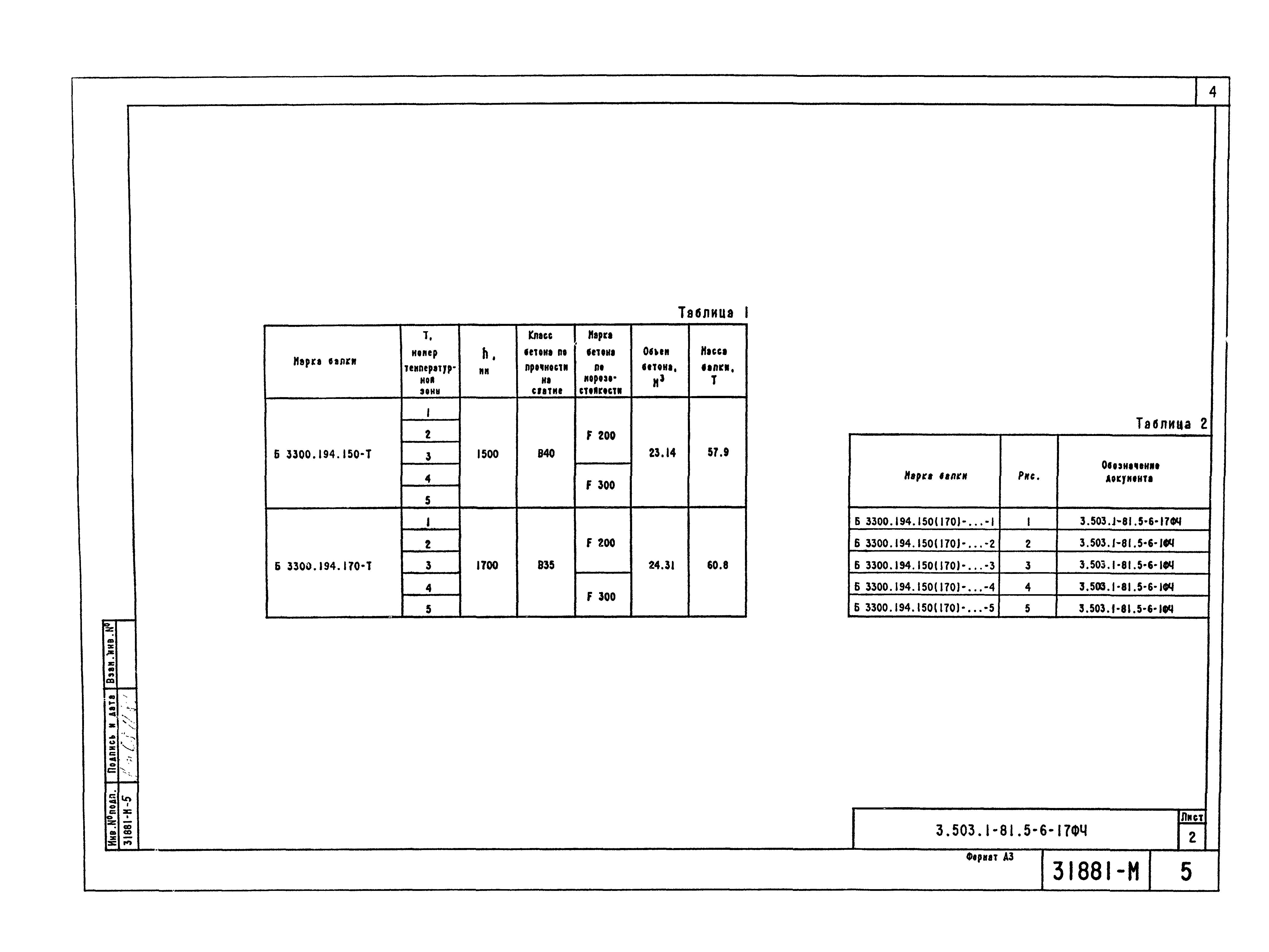 Серия 3.503.1-81
