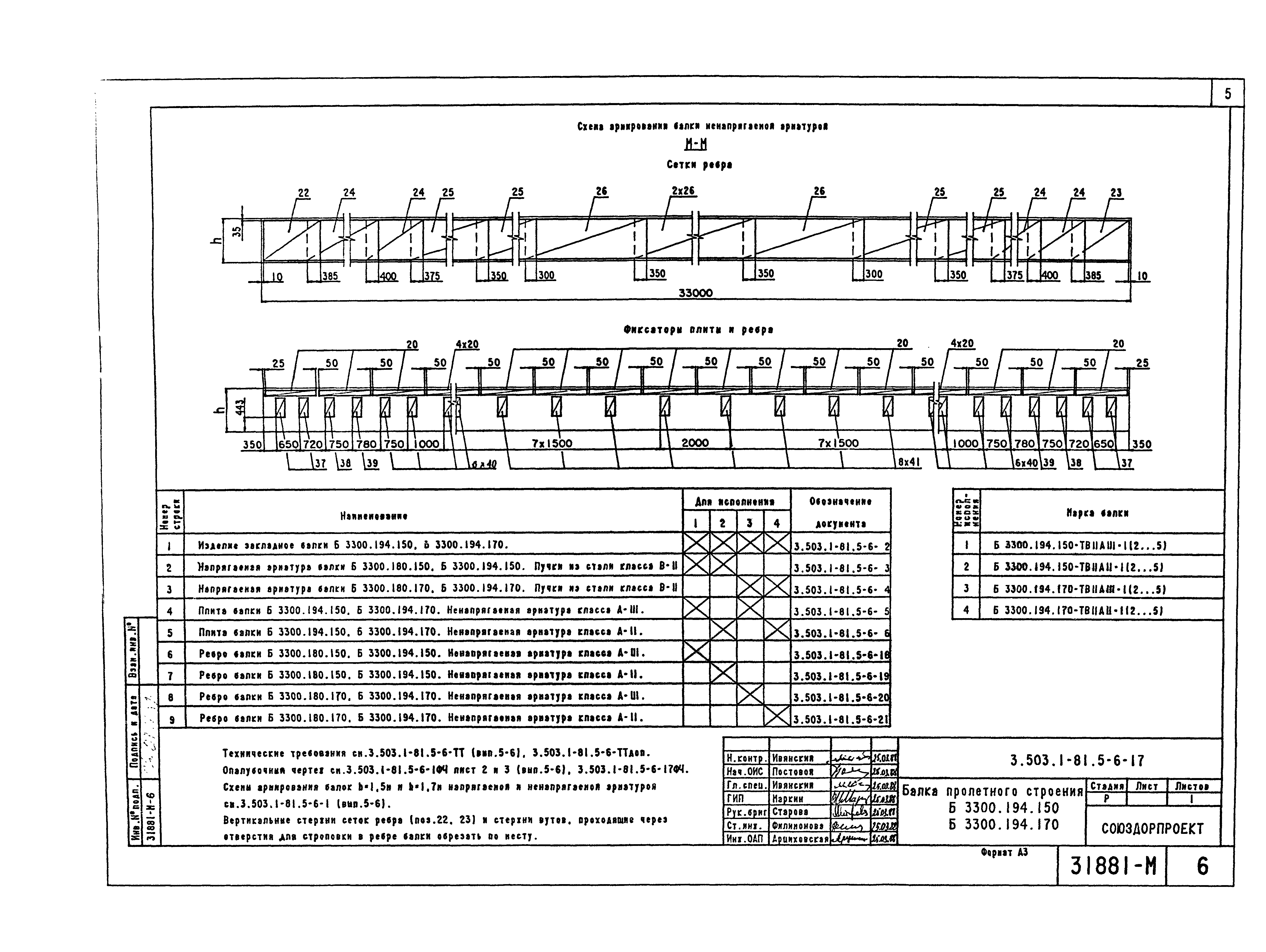 Серия 3.503.1-81