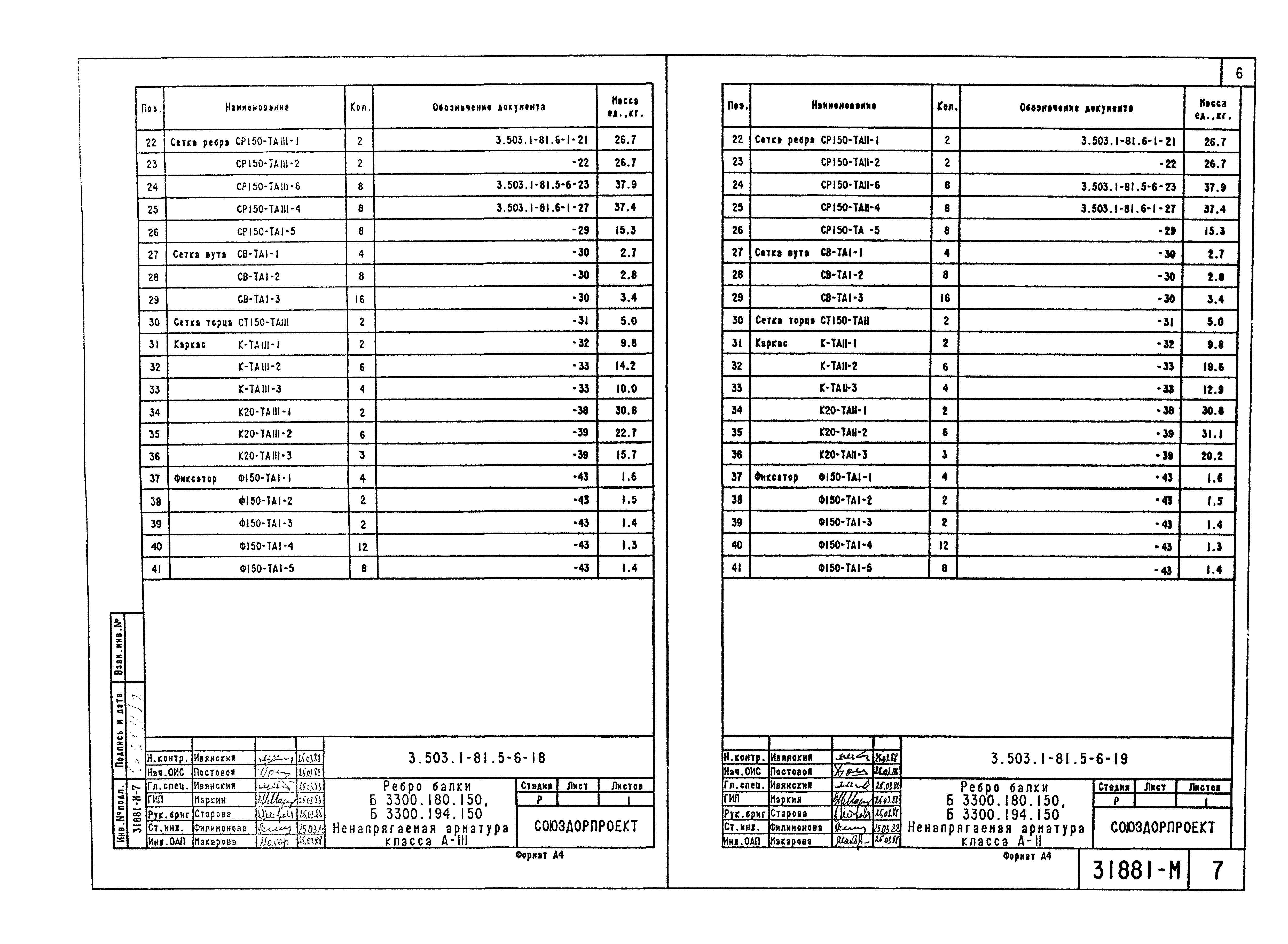 Серия 3.503.1-81