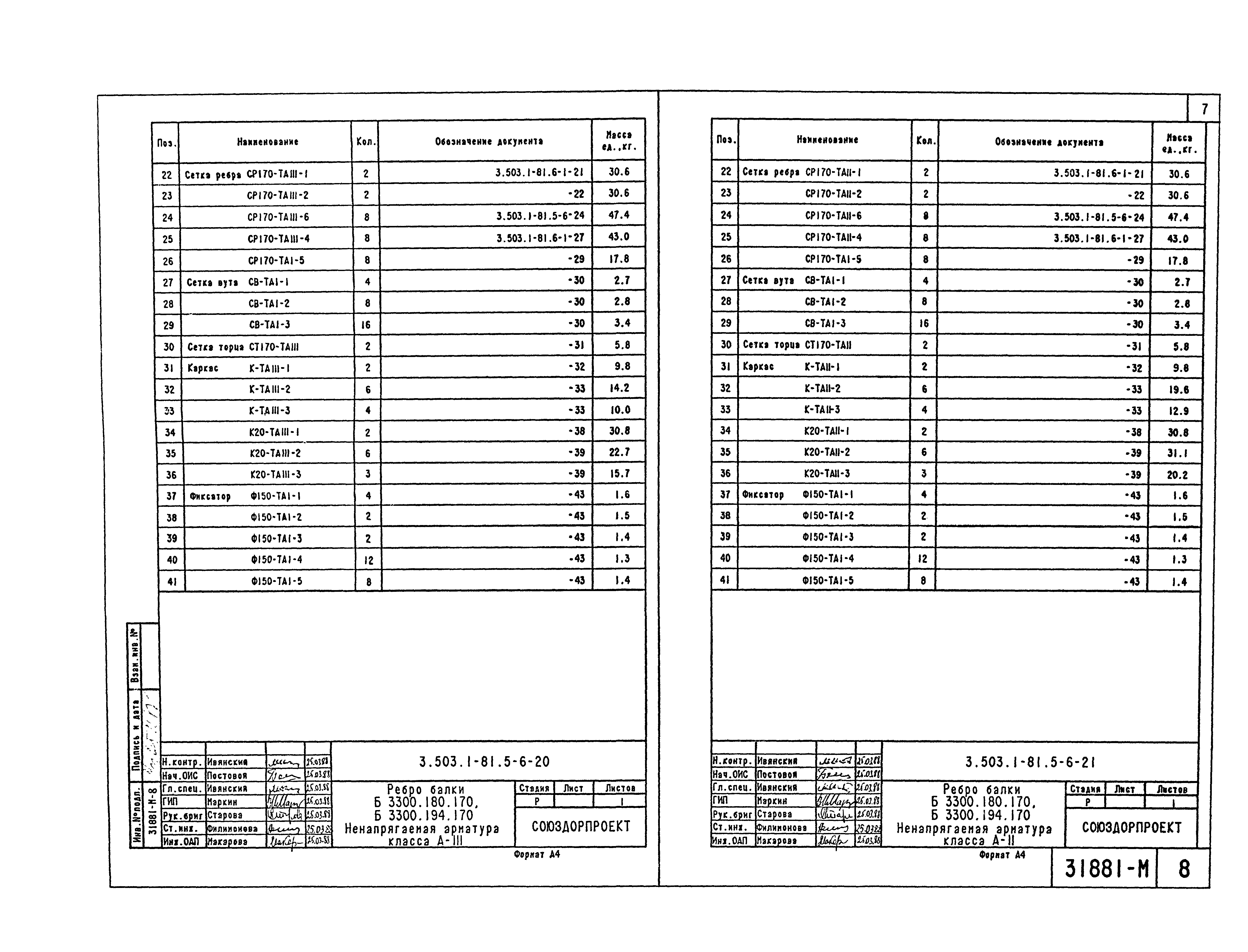 Серия 3.503.1-81