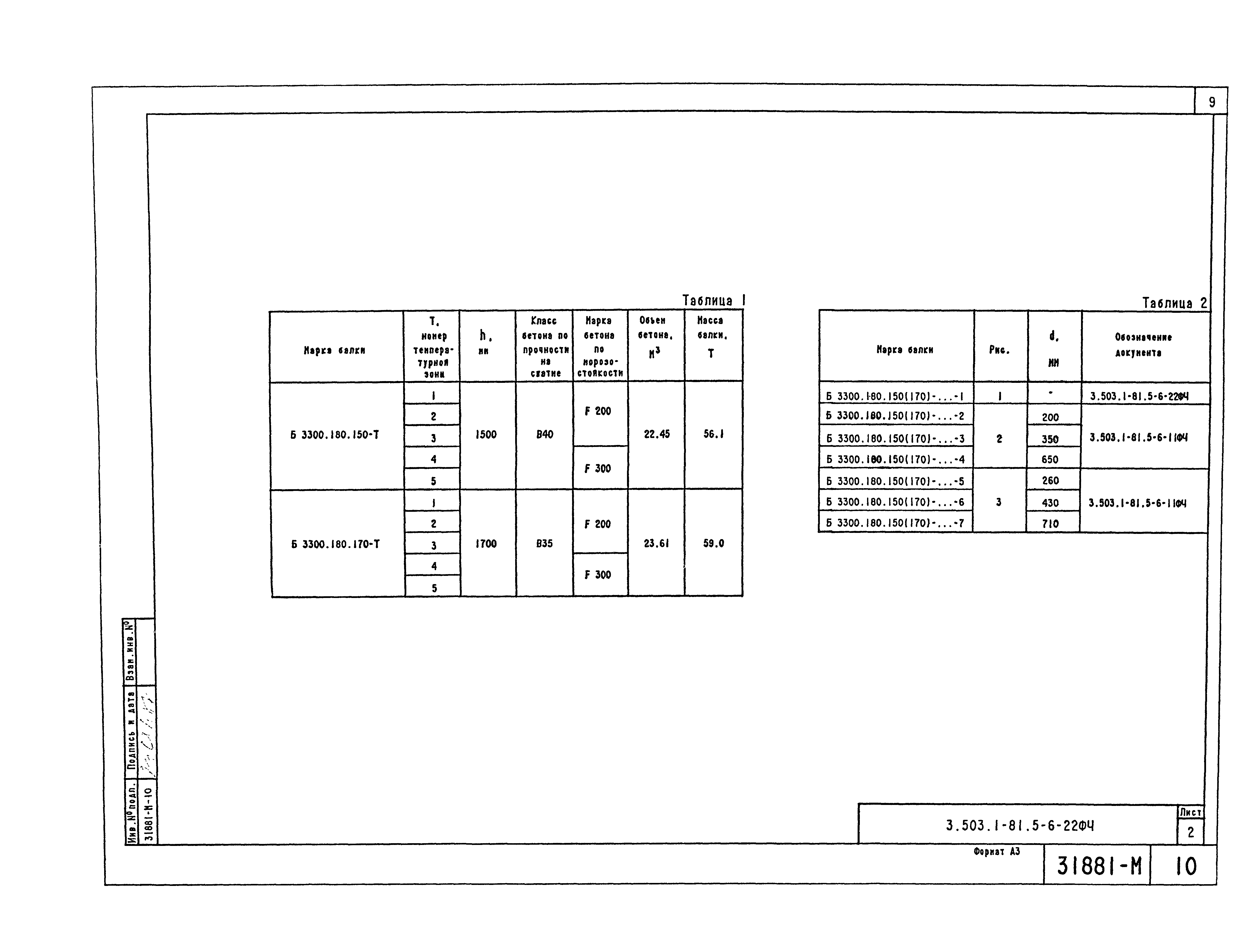 Серия 3.503.1-81