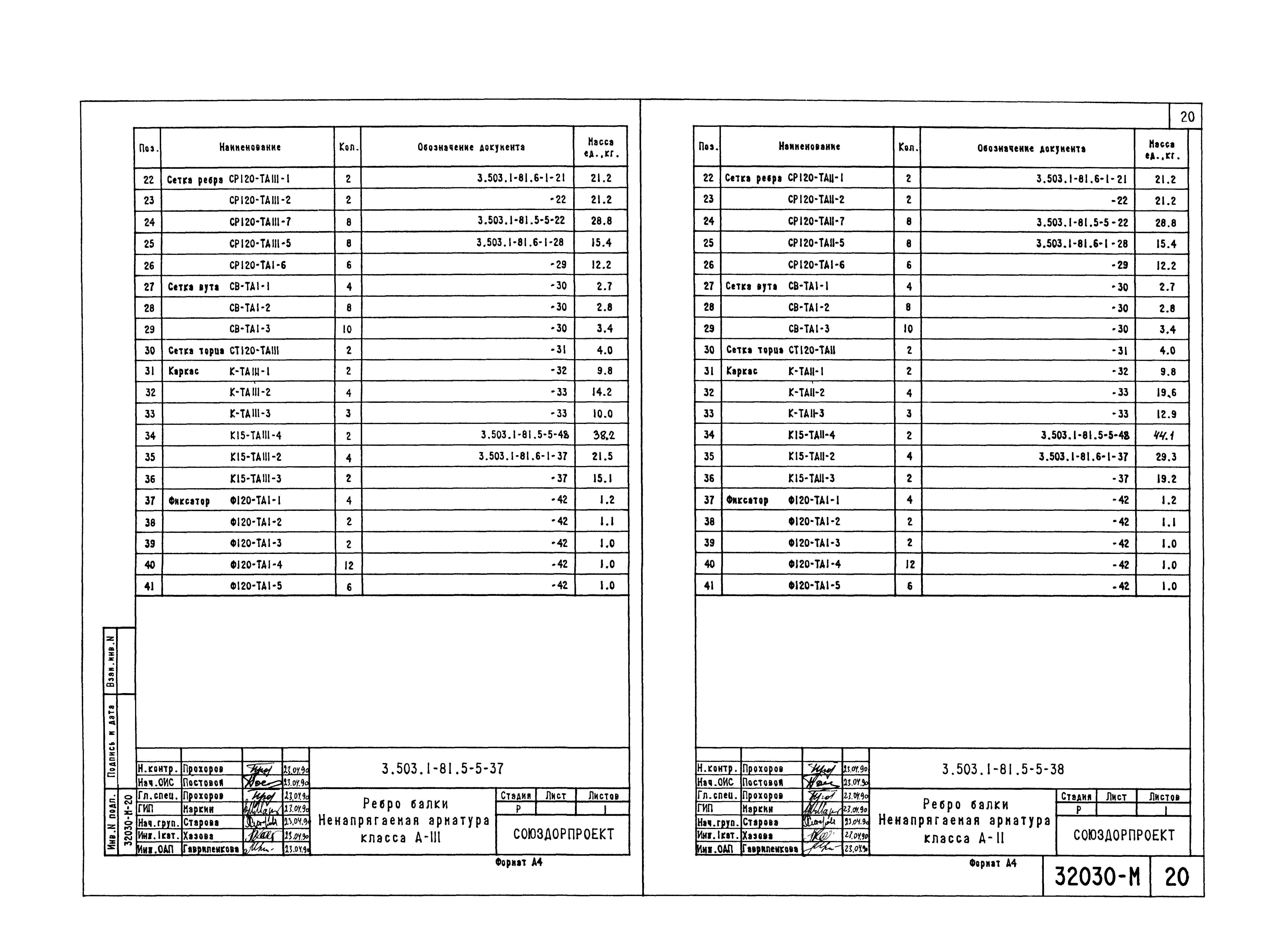 Серия 3.503.1-81