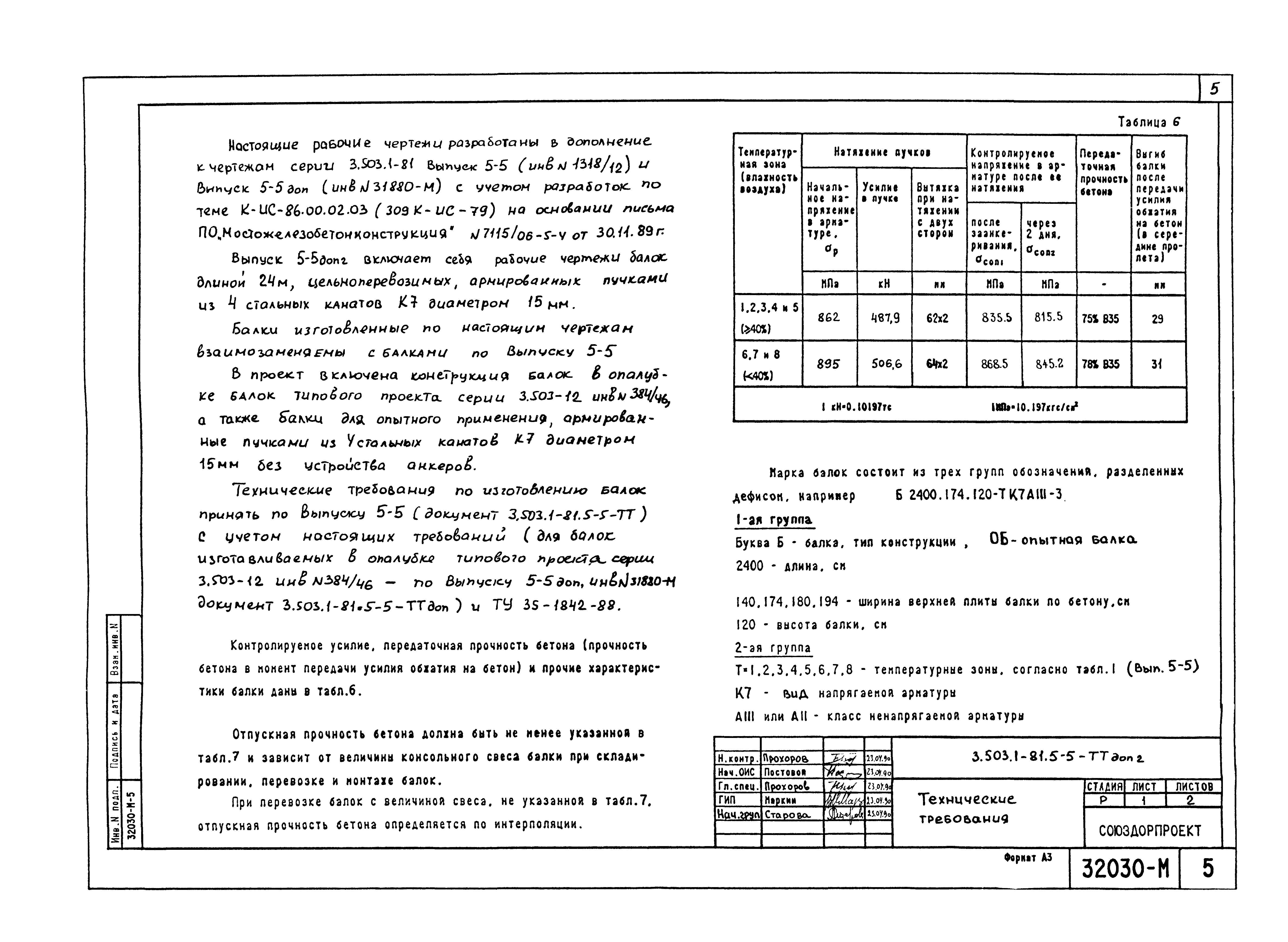 Серия 3.503.1-81