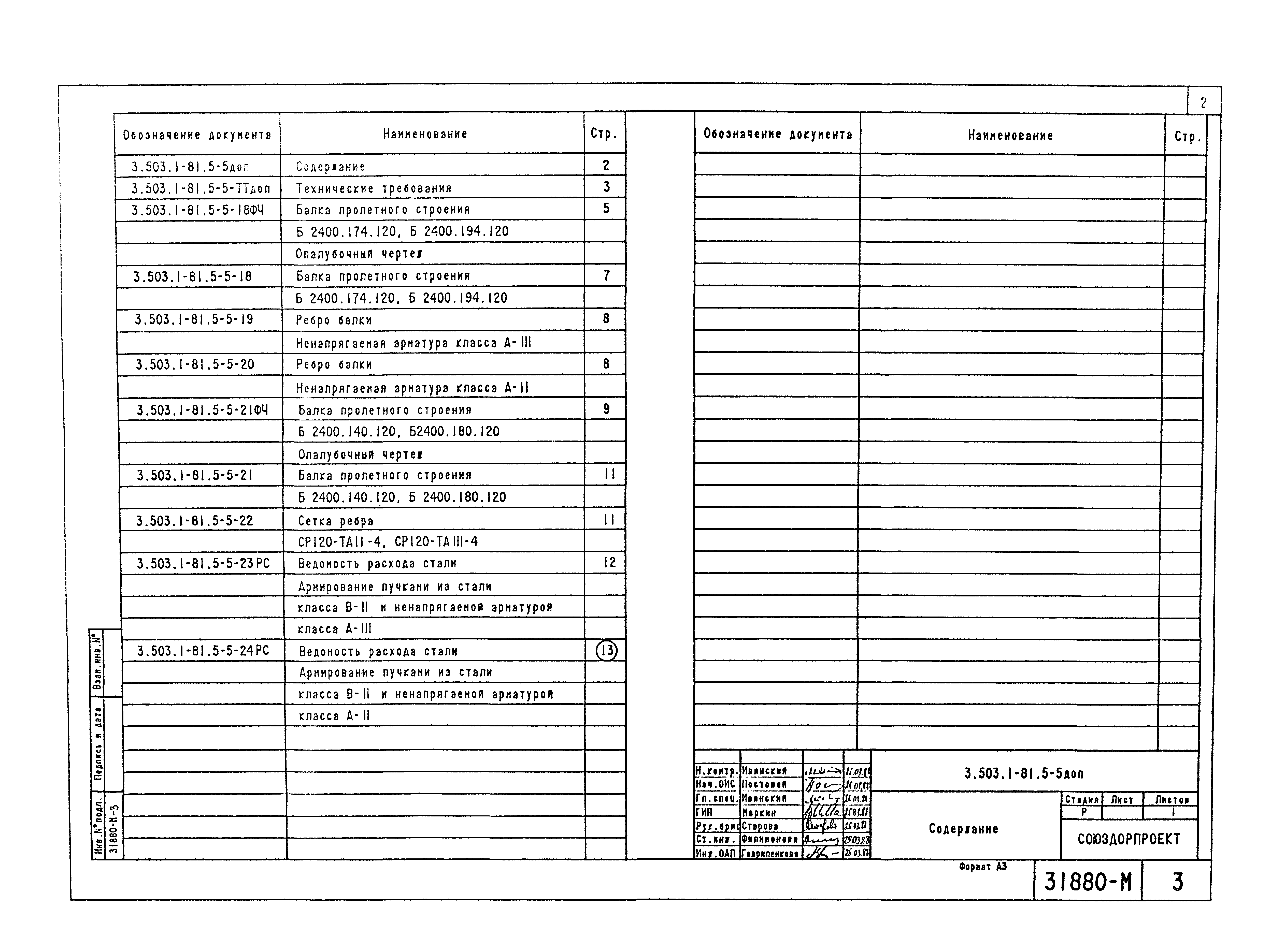 Серия 3.503.1-81
