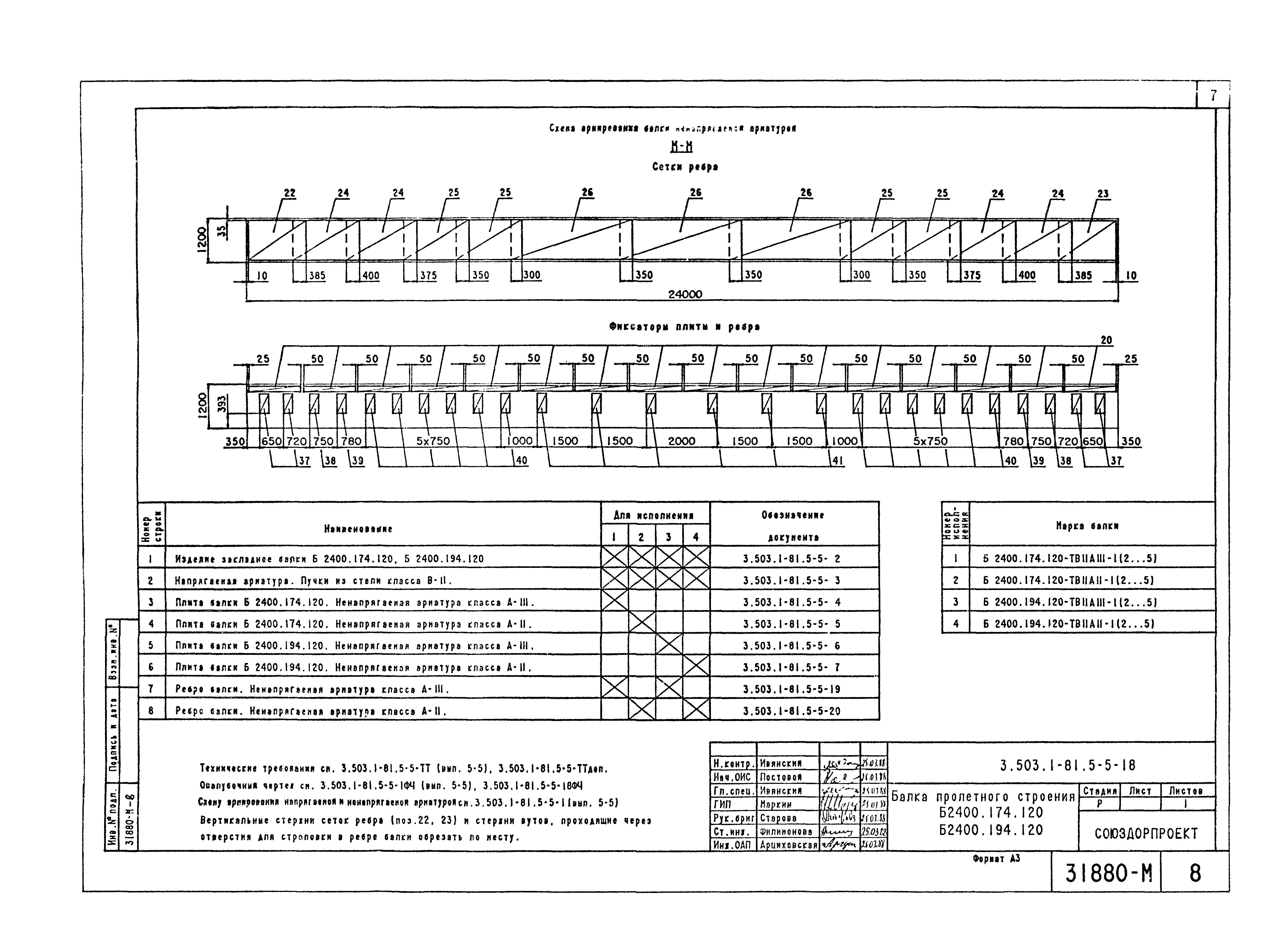 Серия 3.503.1-81