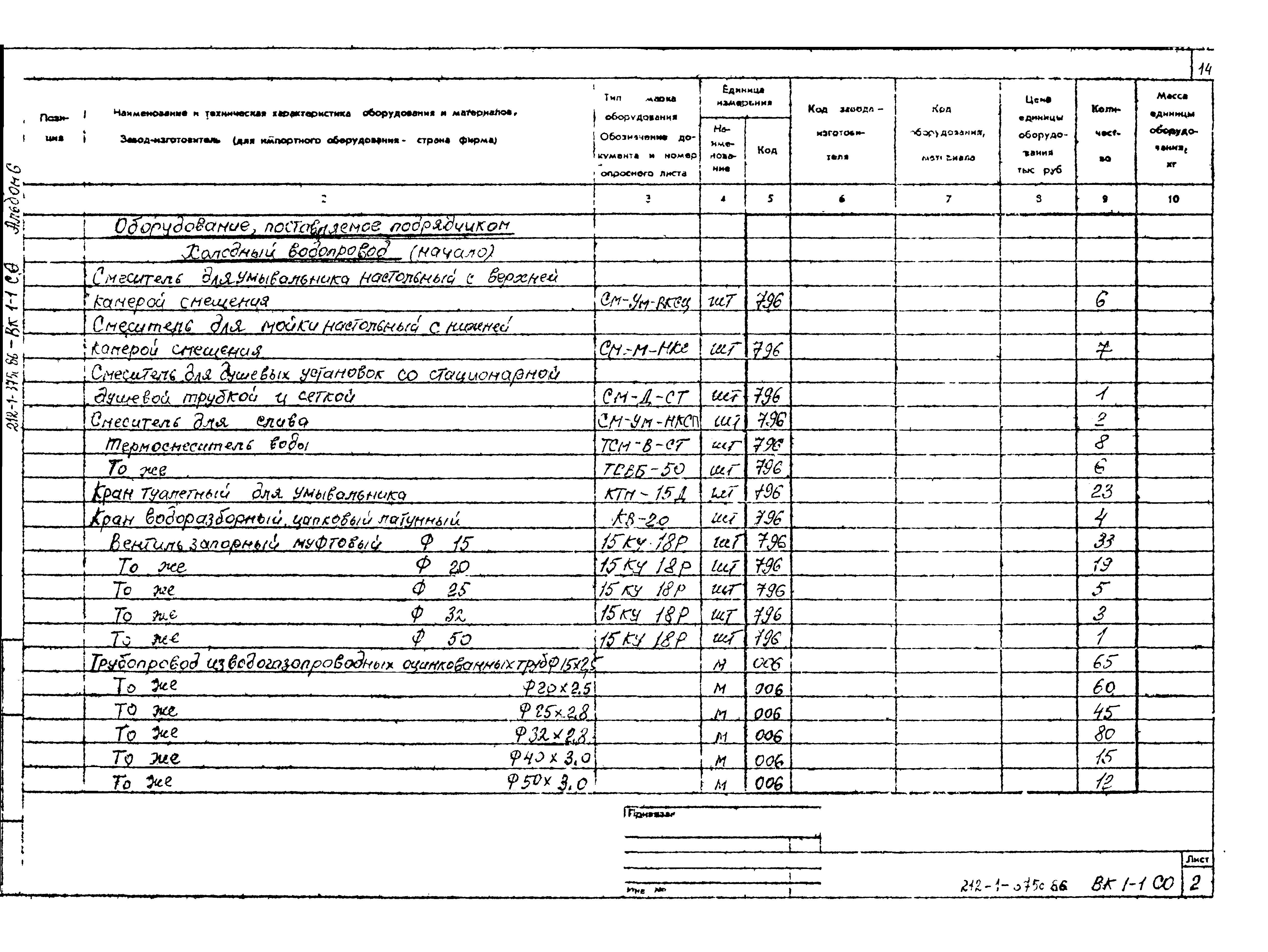 Типовой проект 212-1-375с.86
