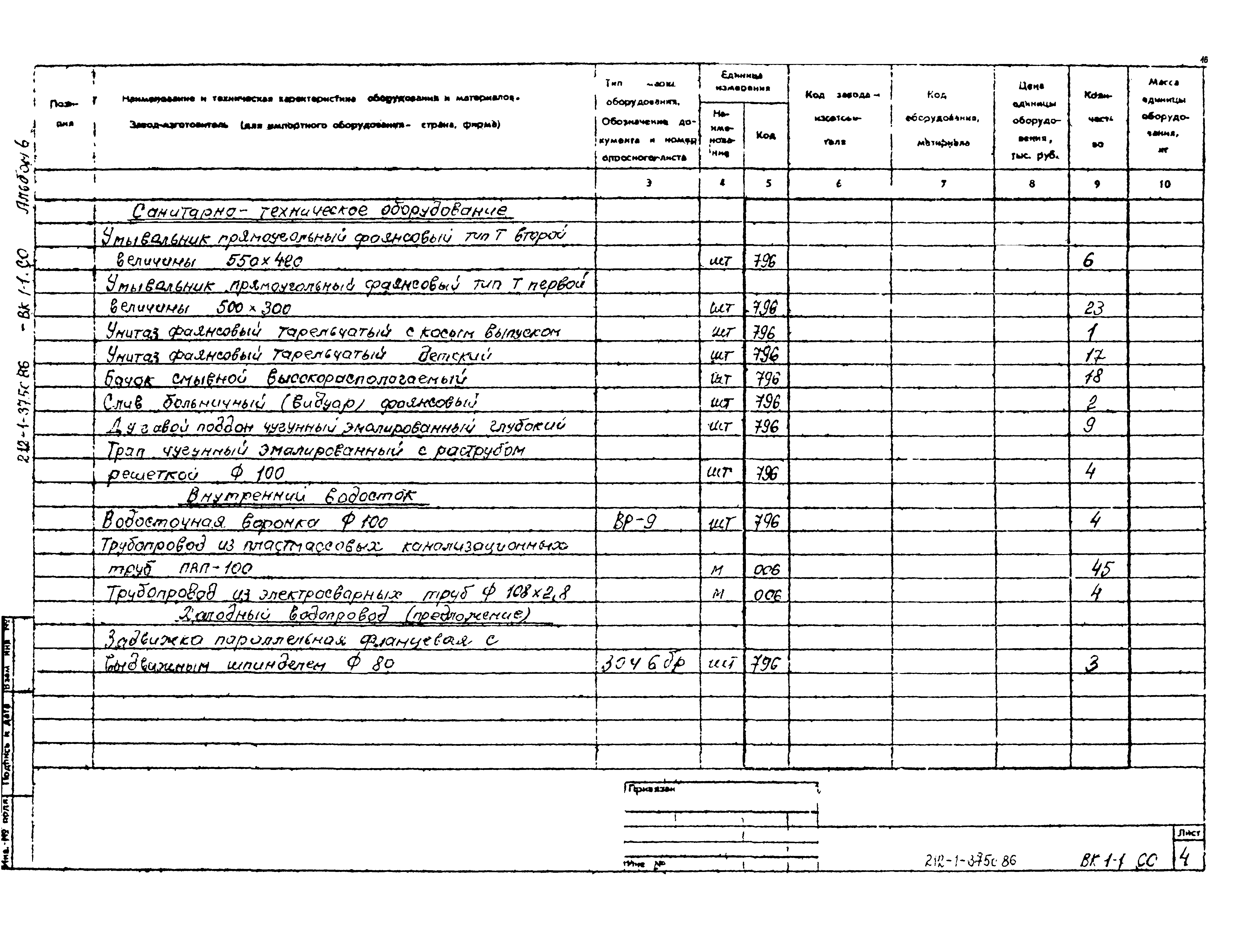 Типовой проект 212-1-375с.86