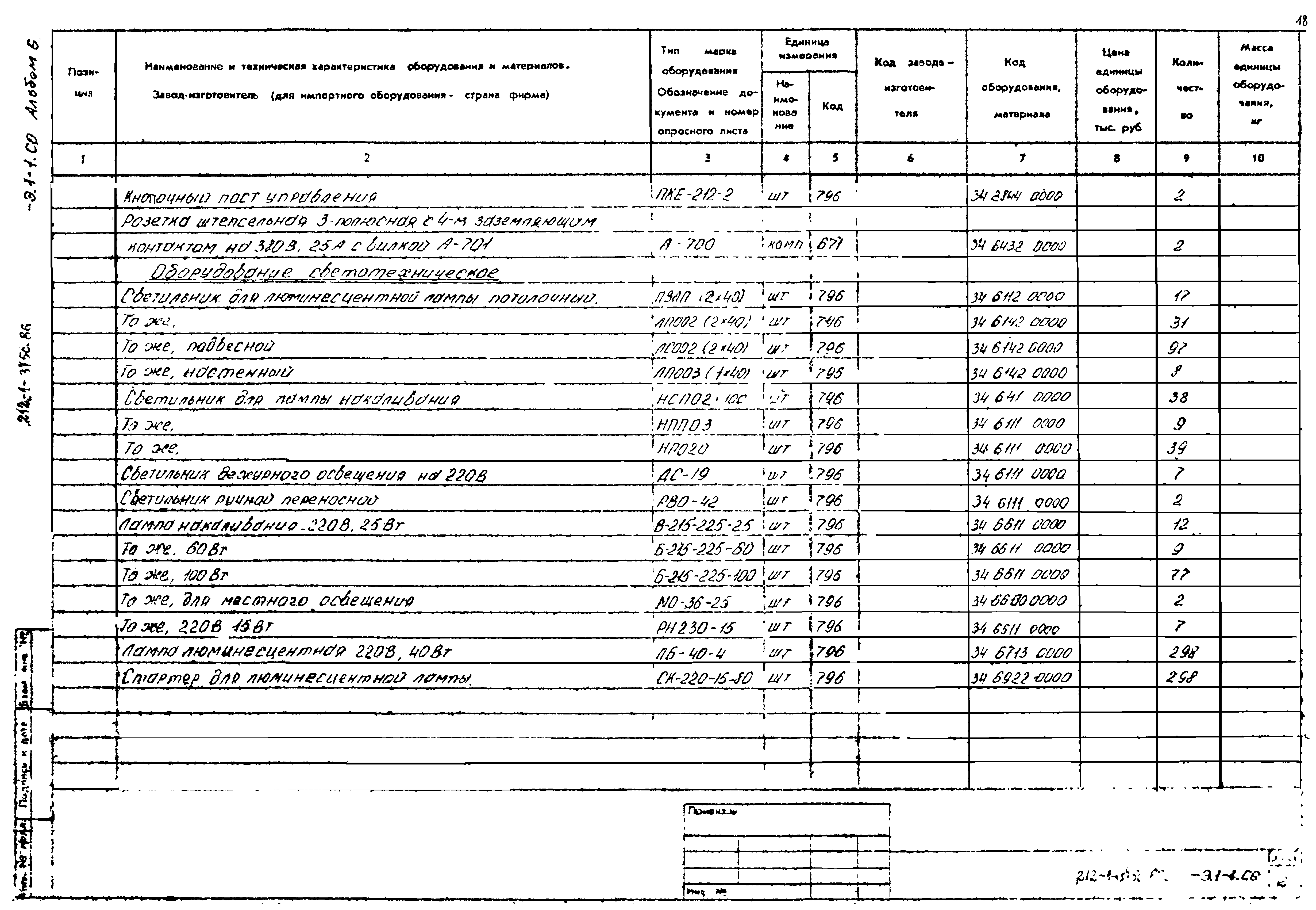 Типовой проект 212-1-375с.86