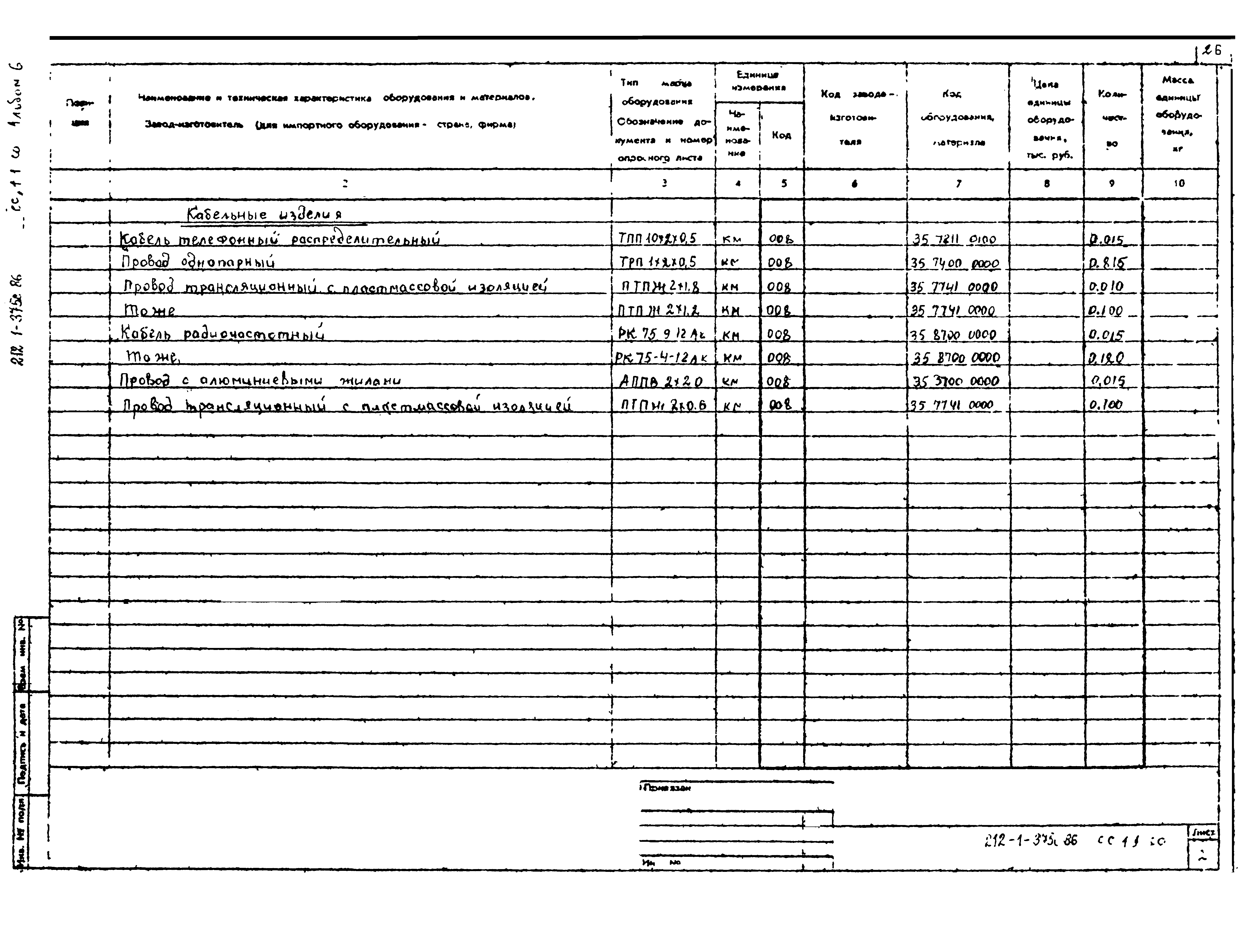 Типовой проект 212-1-375с.86