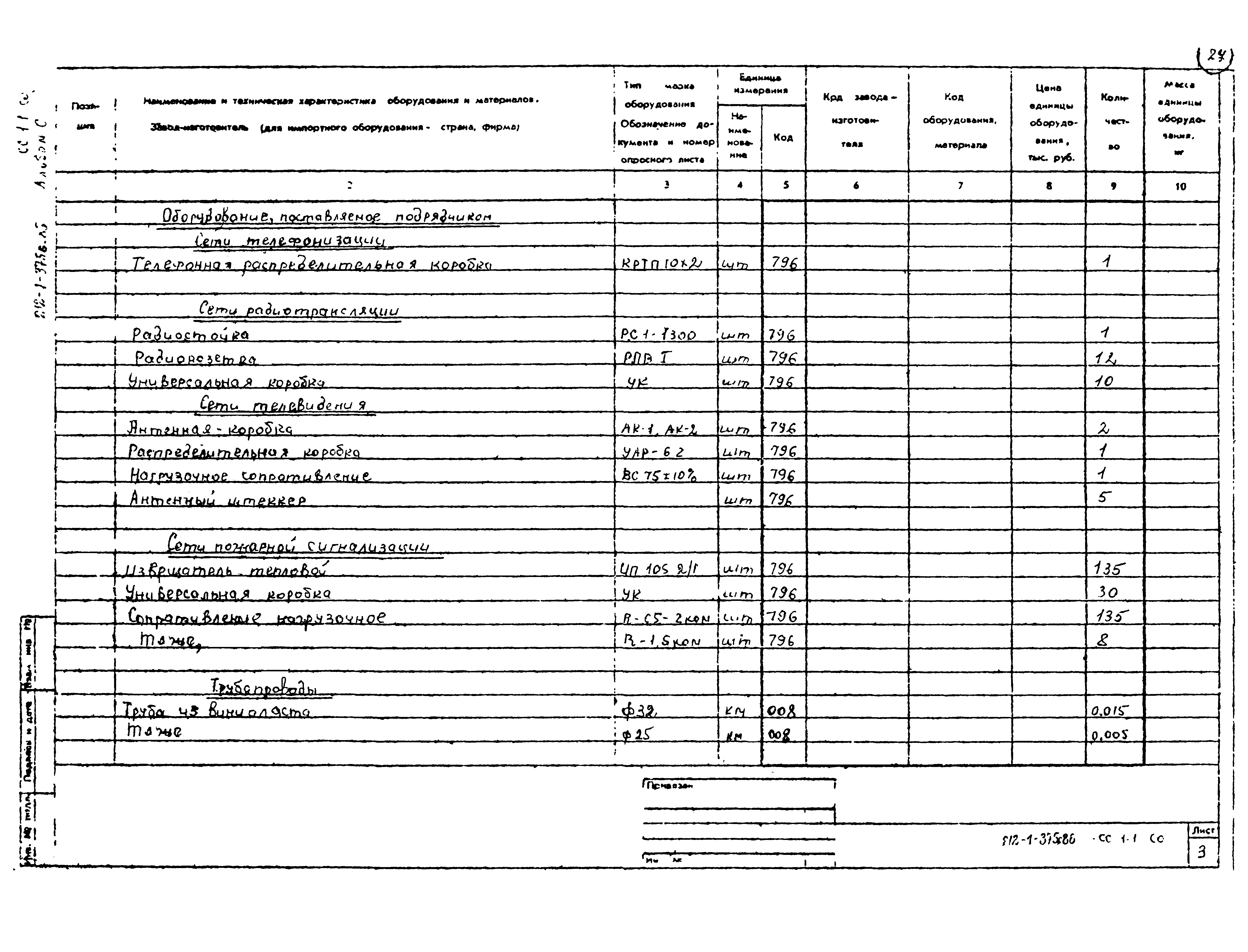 Типовой проект 212-1-375с.86