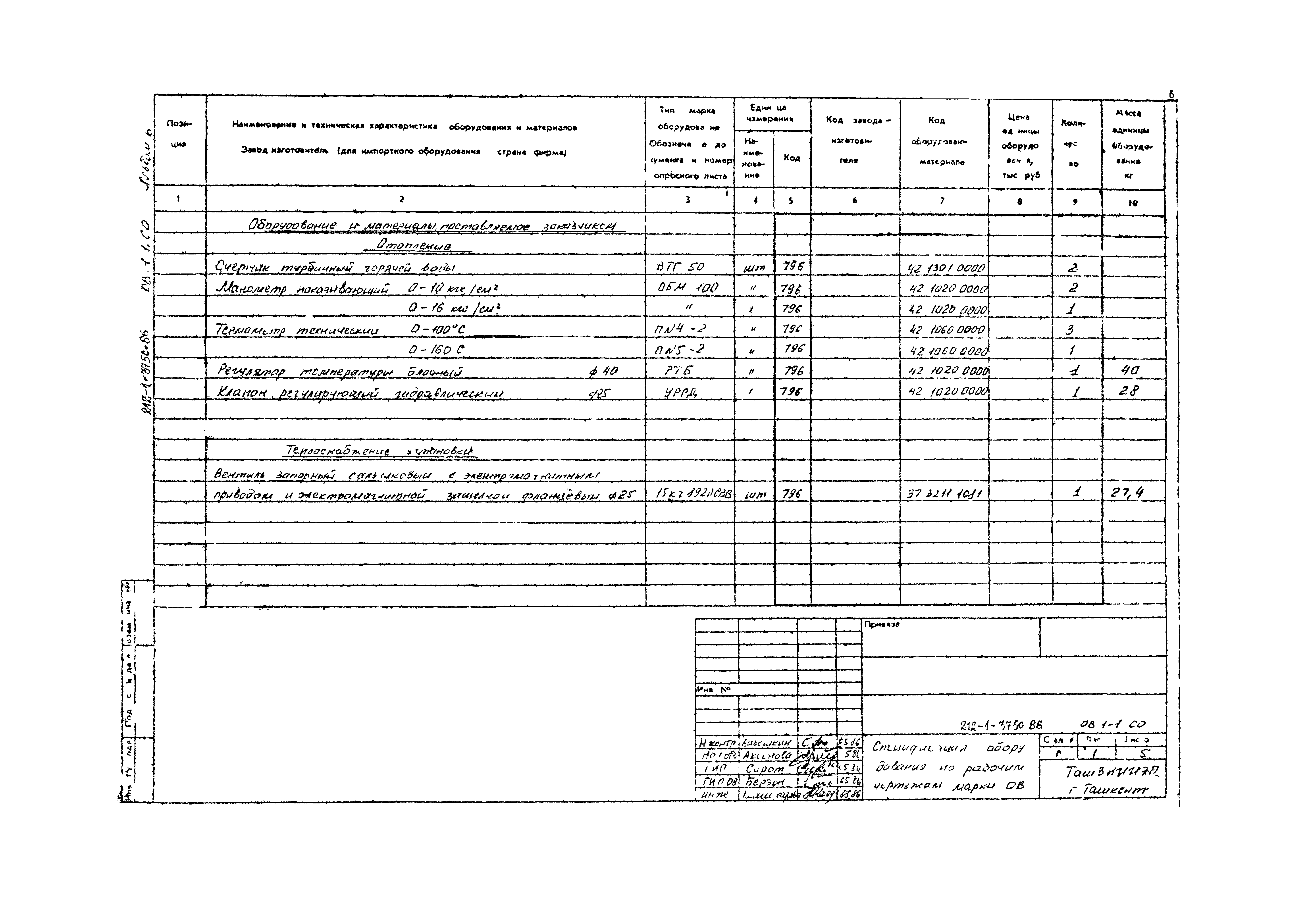 Типовой проект 212-1-375с.86