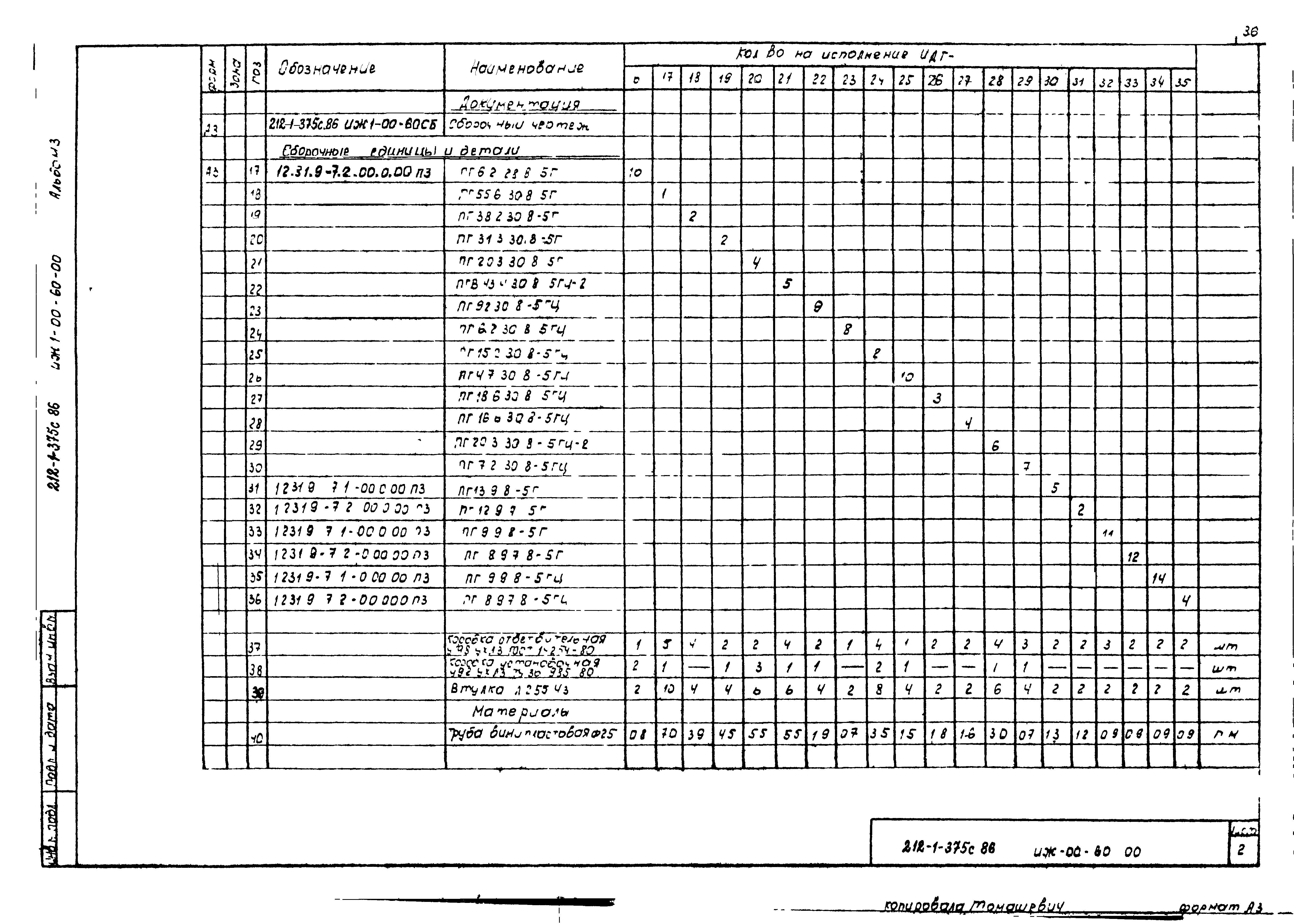 Типовой проект 212-1-375с.86